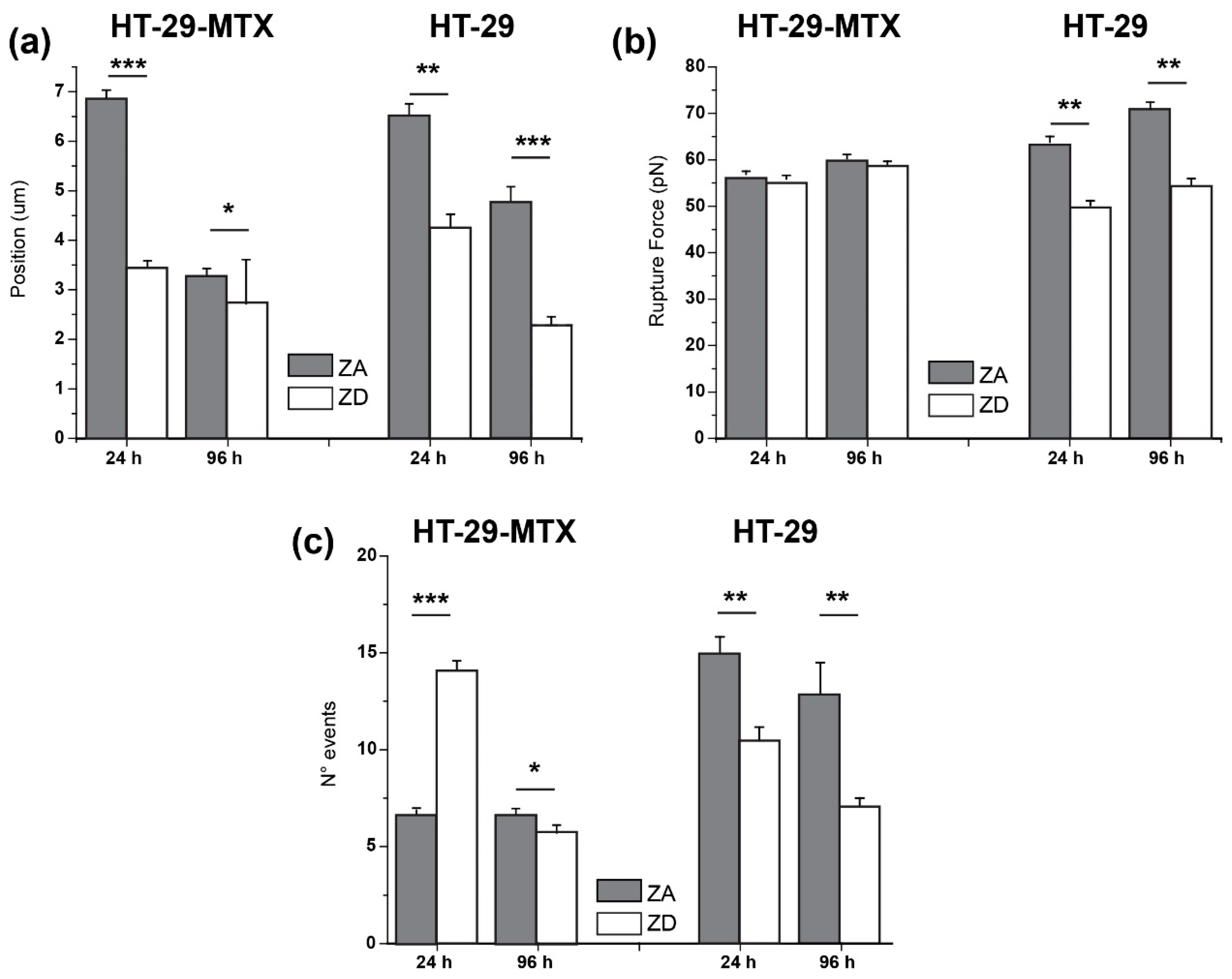 Biology 09 00468 g009