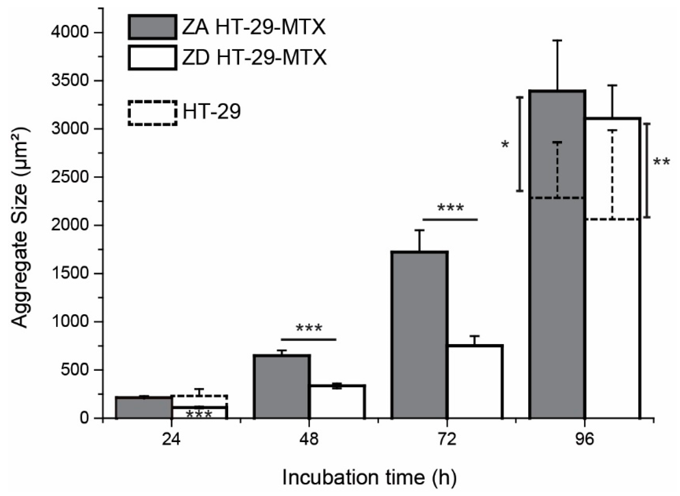 Biology 09 00468 g0a4