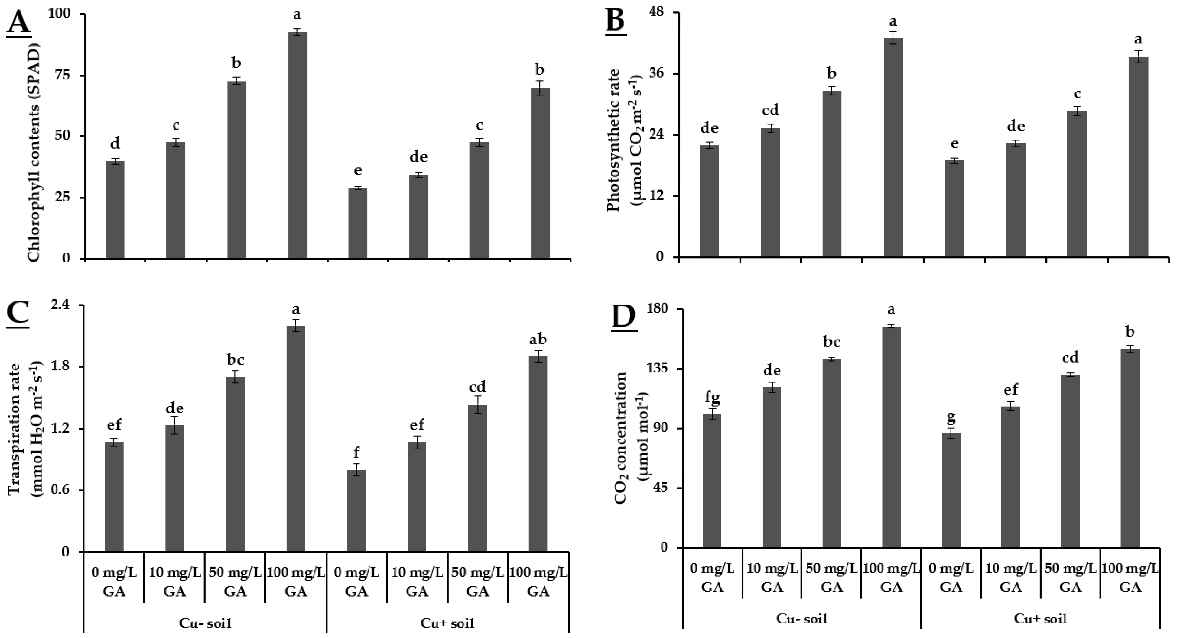 Biology 10 00120 g001