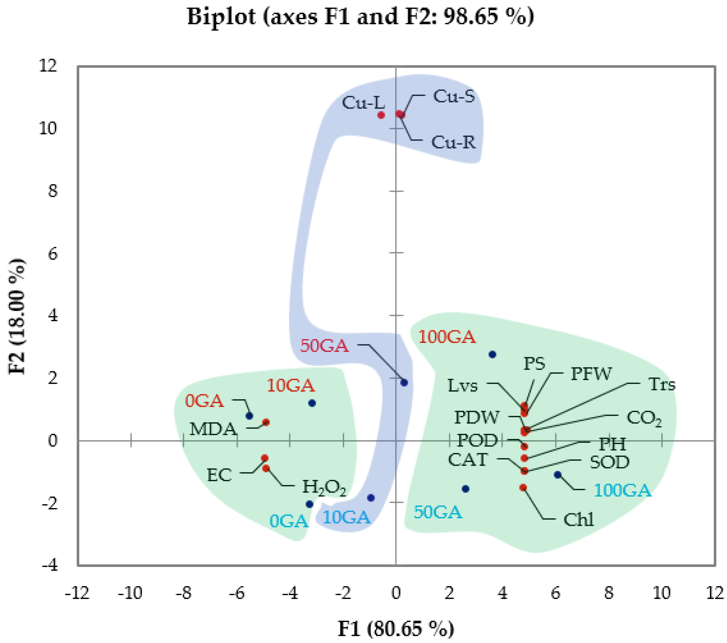 Biology 10 00120 g004