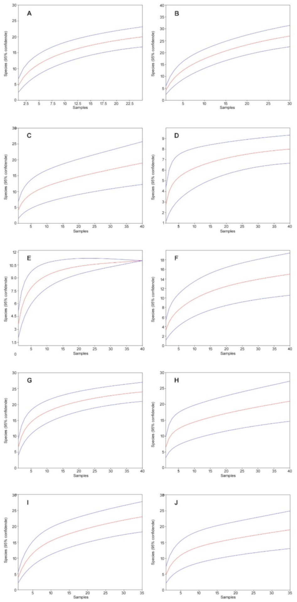 Biology 10 00123 g004