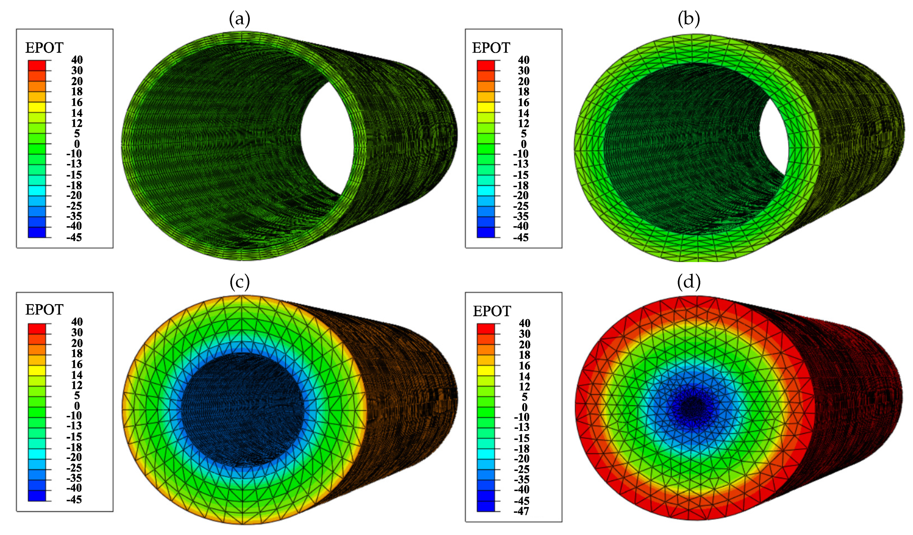 Biology Free Full Text Enhanced Piezoelectric Fibered Extracellular Matrix To Promote Cardiomyocyte Maturation And Tissue Formation A 3d Computational Model Html