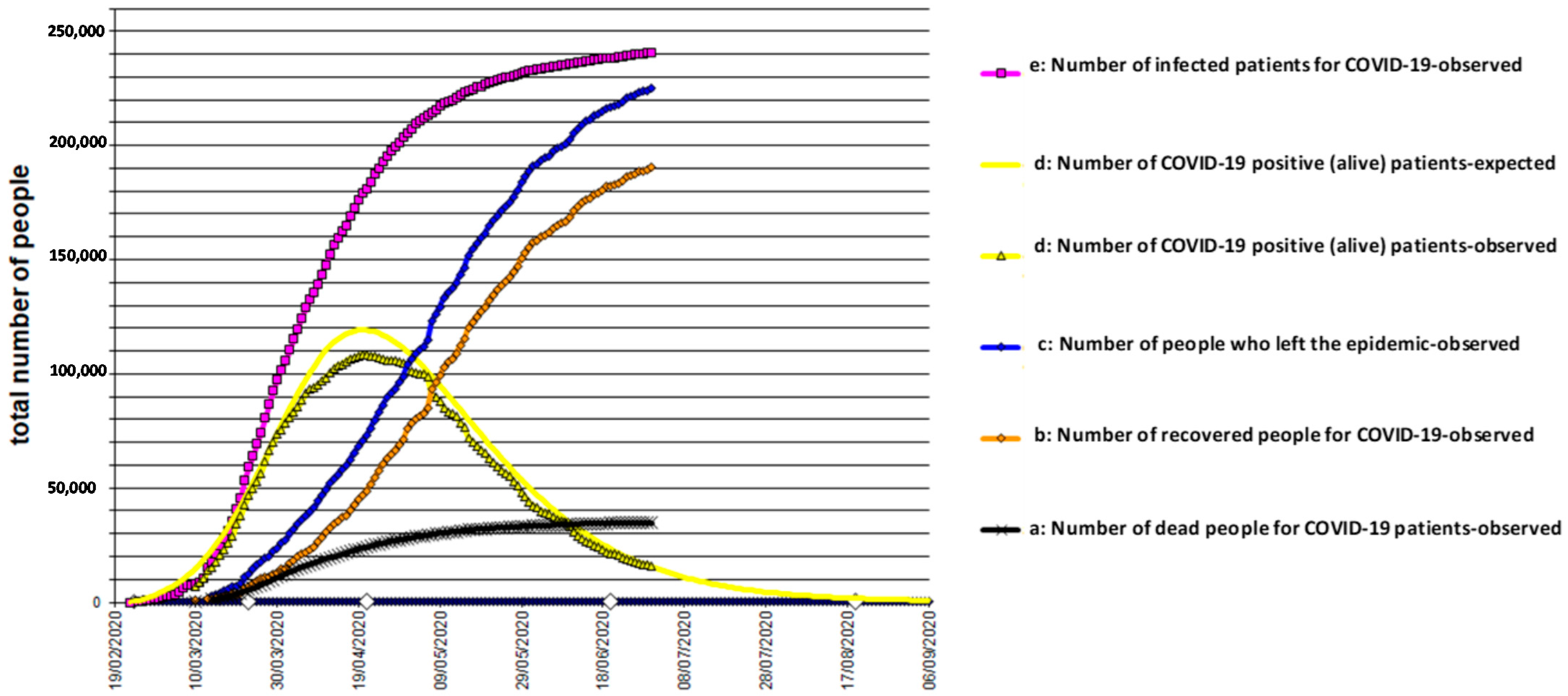Biology 10 00165 g001 Biology 10 00165 g001
