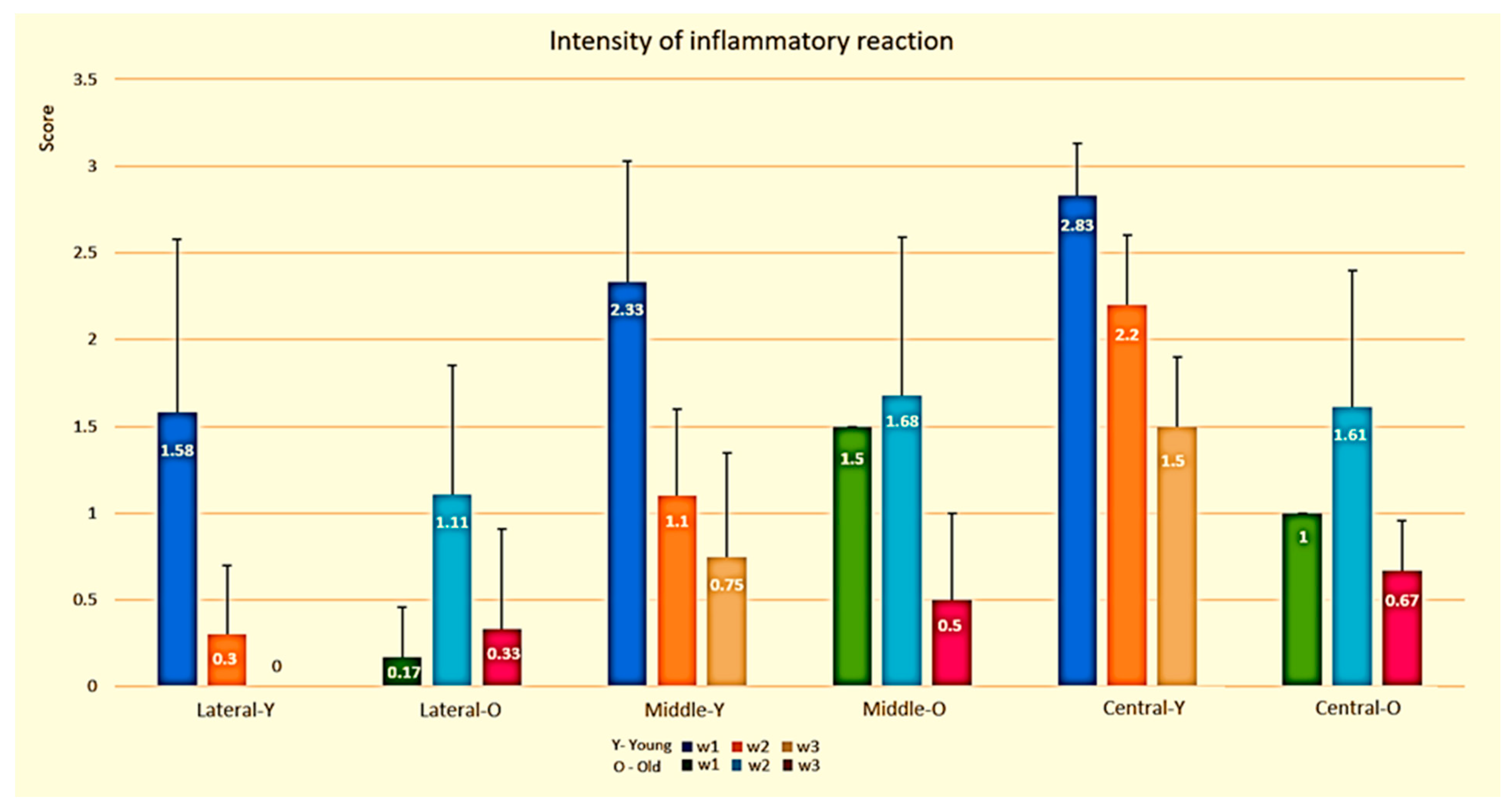 Biology 10 00240 g005 Biology 10 00240 g005