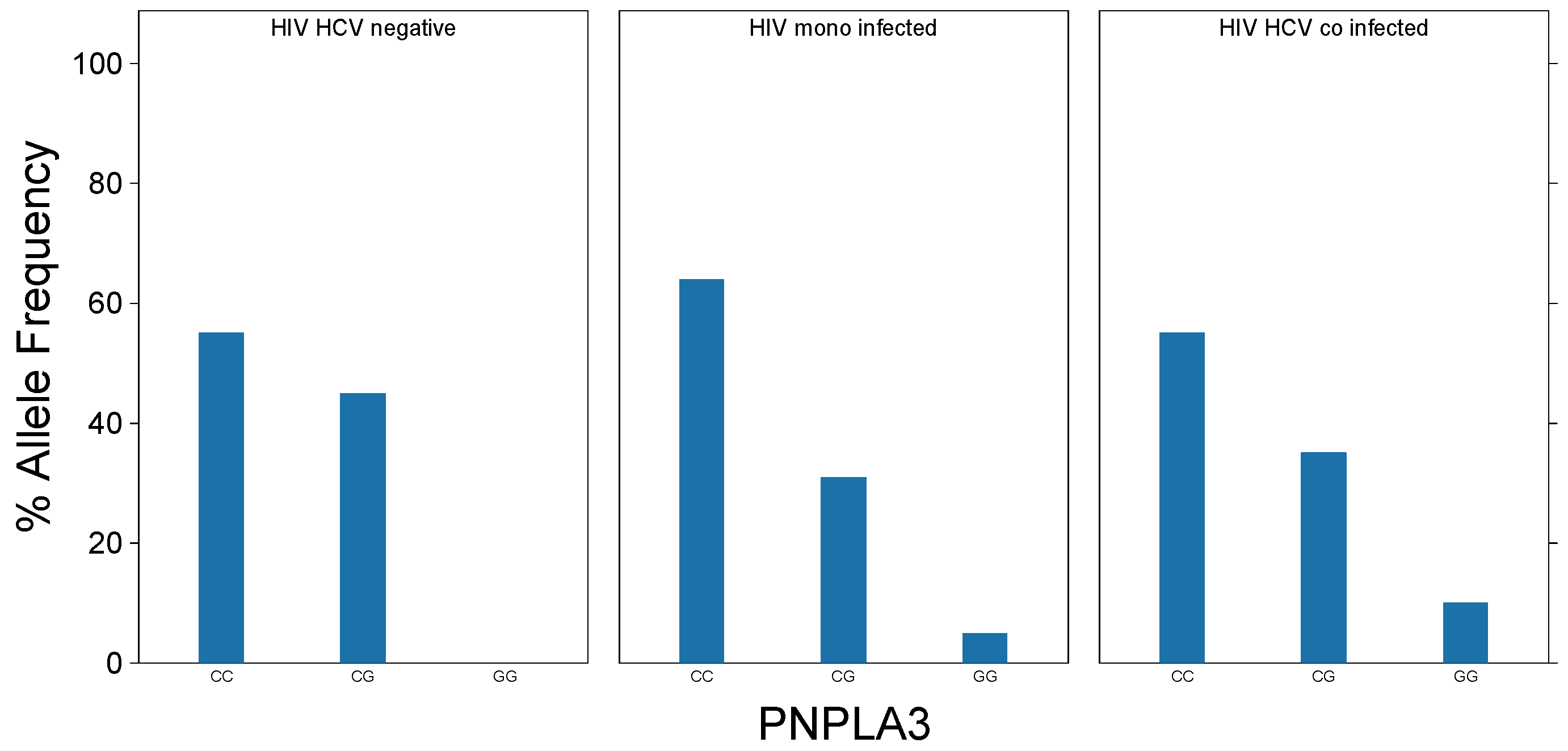 Biology 10 00242 g001 Biology 10 00242 g001