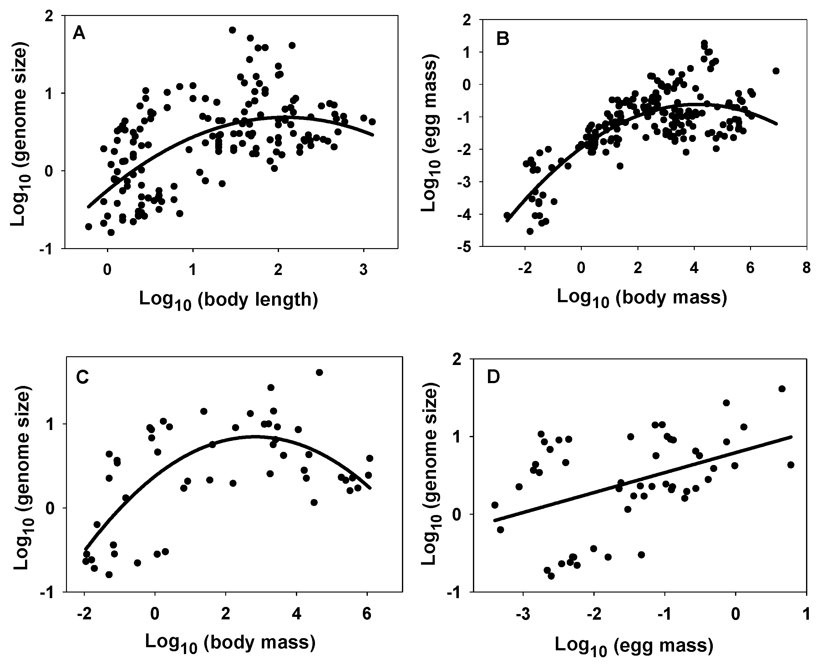 Biology 10 00270 g002