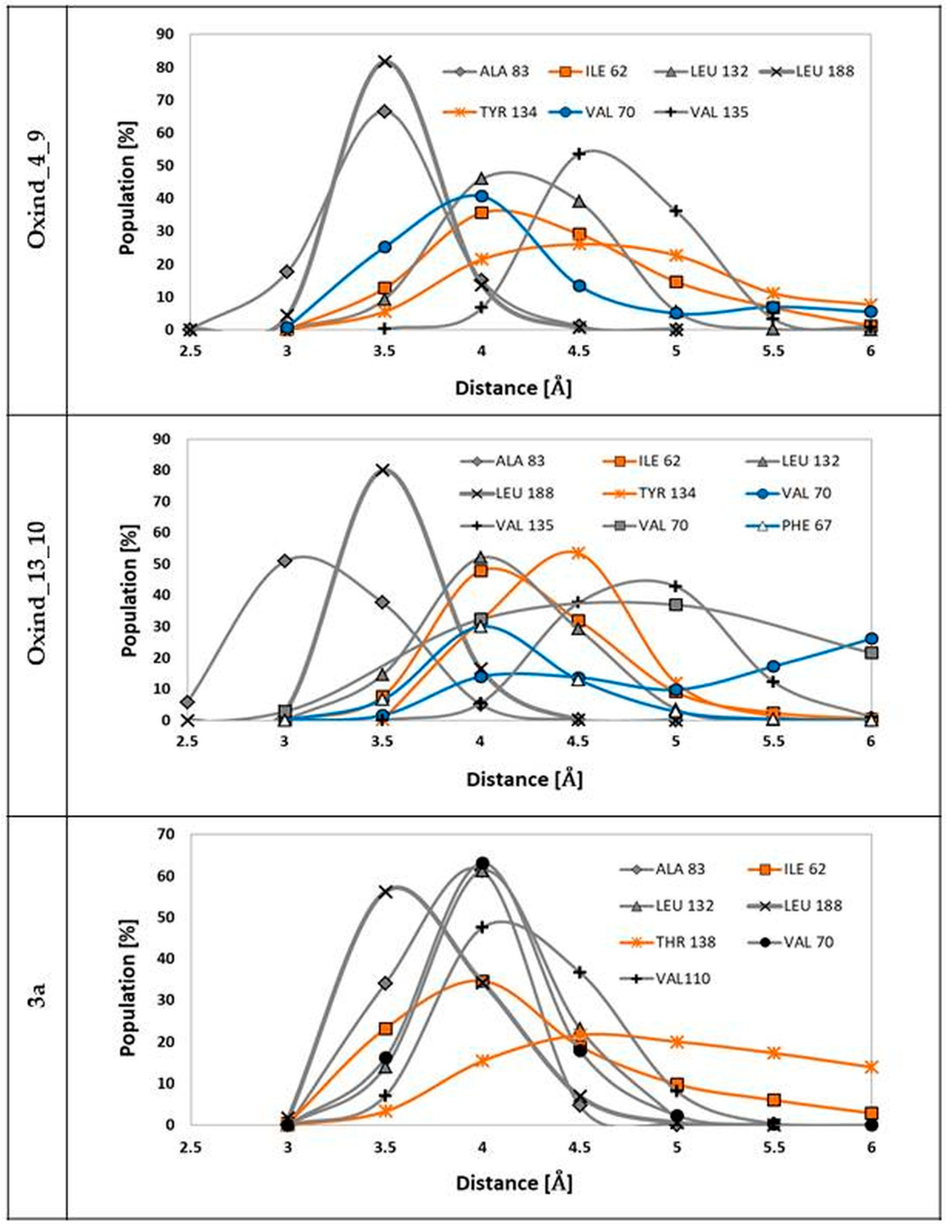 Biology 10 00332 g005 Biology 10 00332 g005