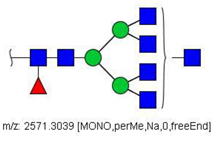 Biology 10 00343 i015