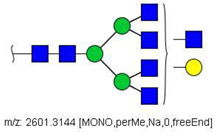 Biology 10 00343 i017