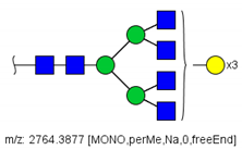 Biology 10 00343 i020