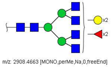 Biology 10 00343 i023