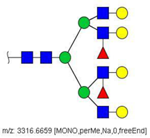 Biology 10 00343 i029
