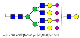 Biology 10 00343 i031