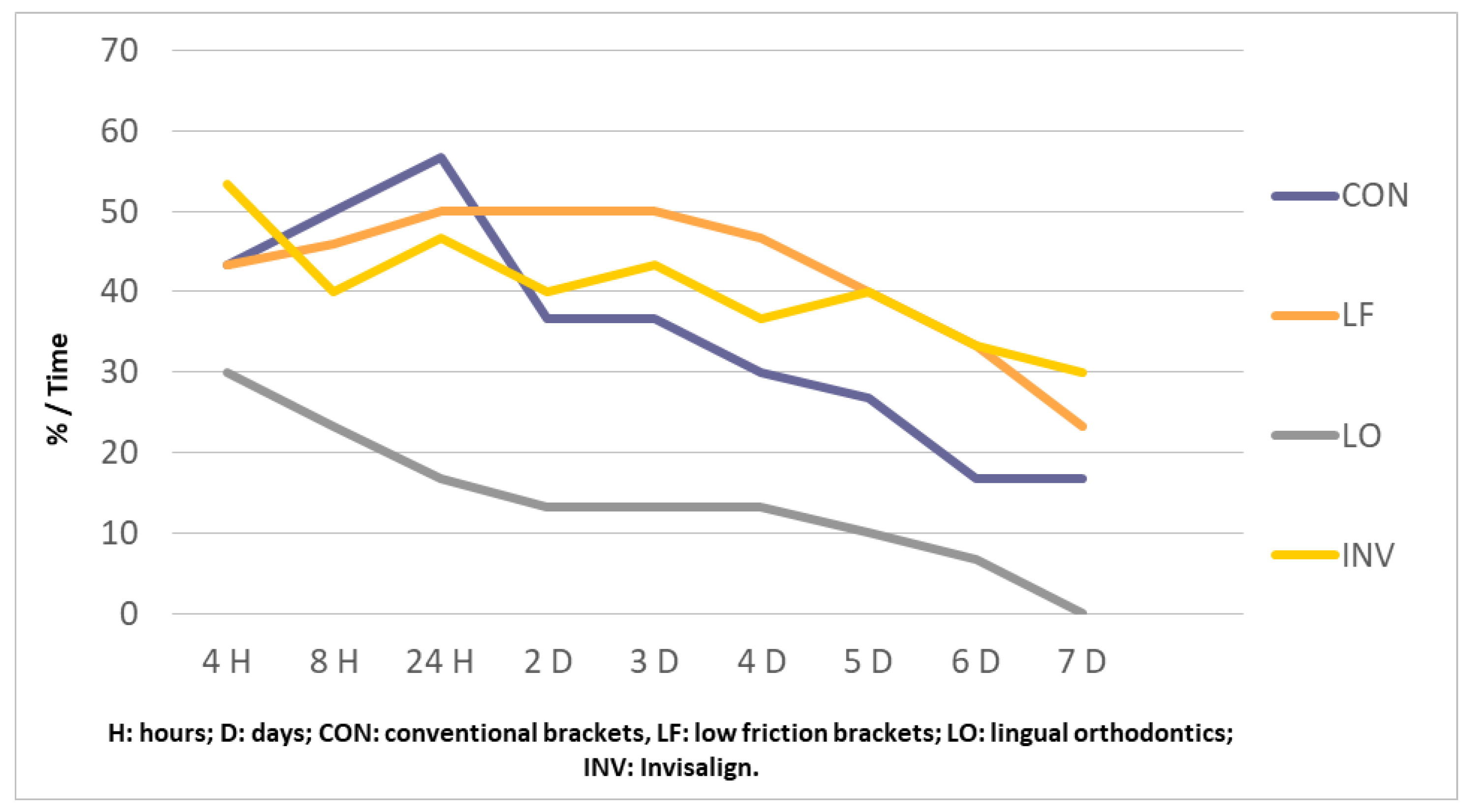 Biology 10 00379 g001 Biology 10 00379 g001