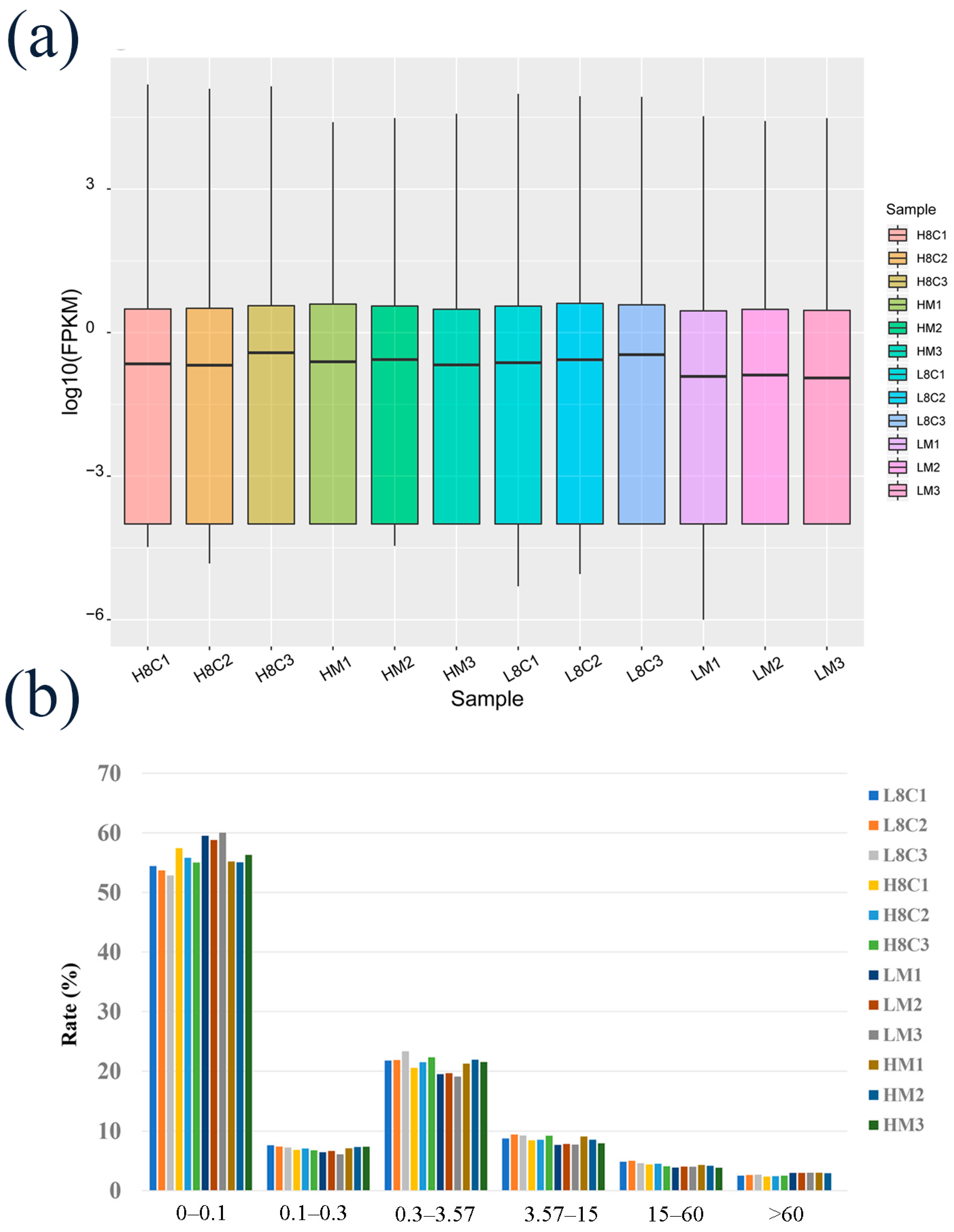 Biology 10 00381 g002