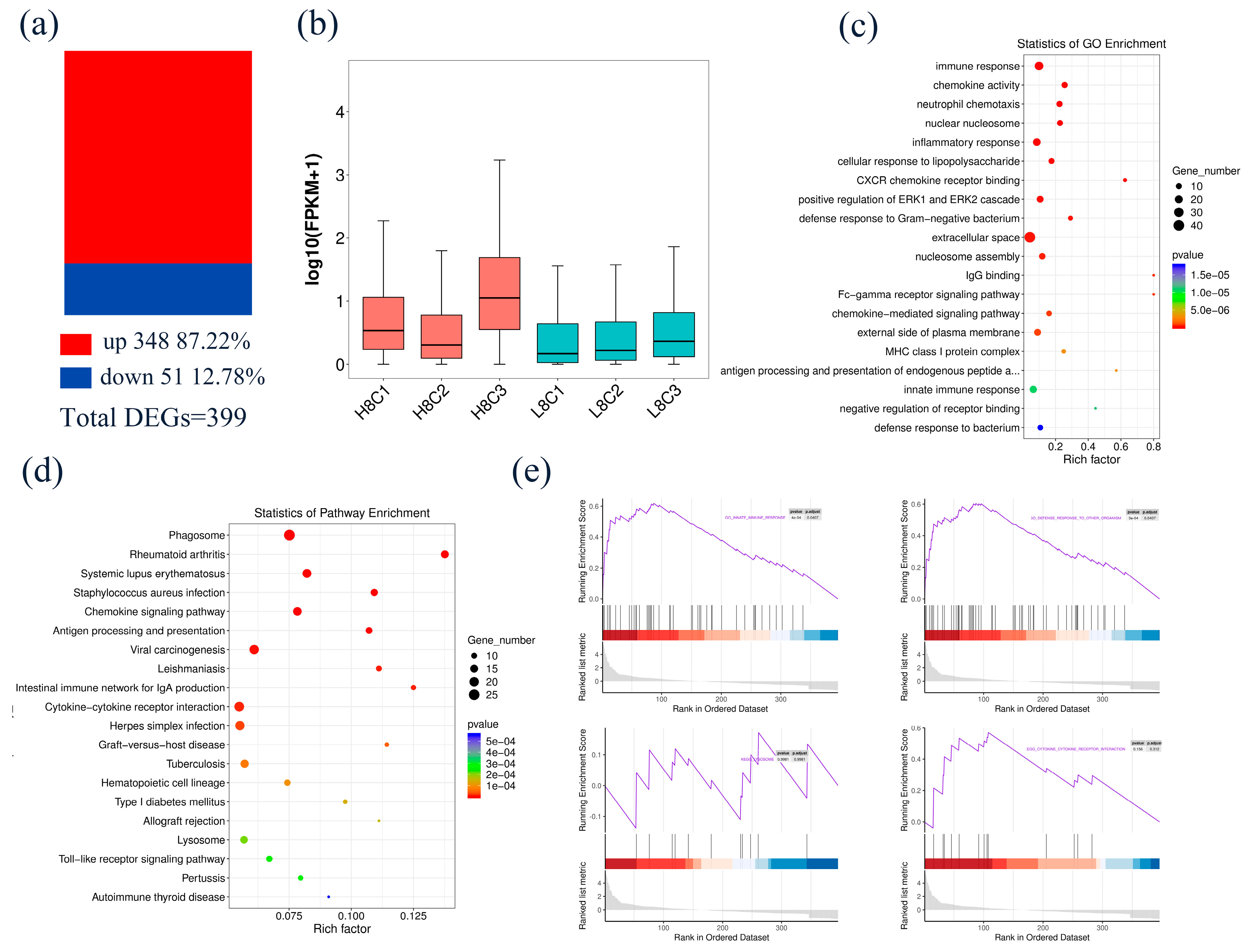 Biology 10 00381 g003