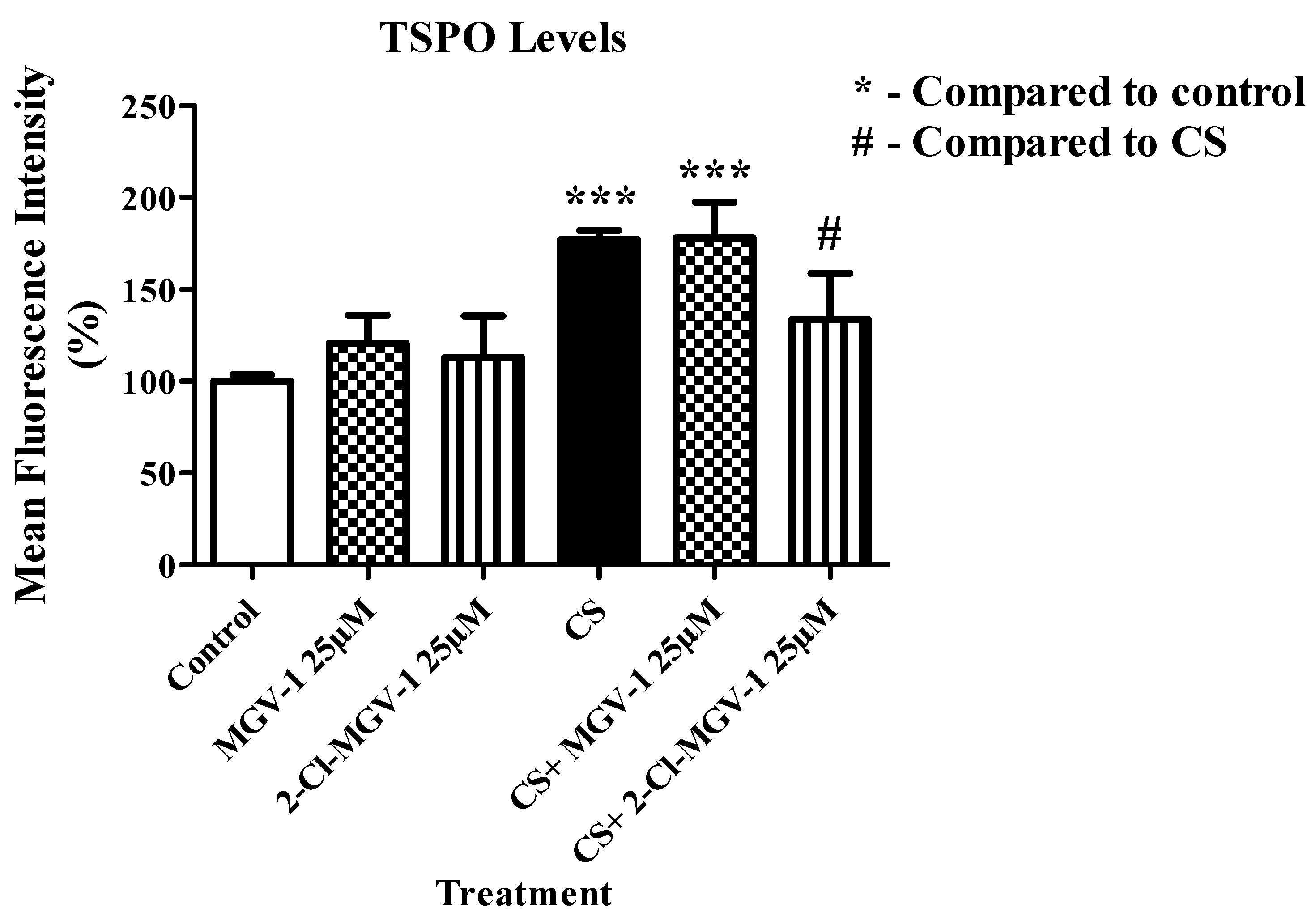 Biology 10 00395 g004