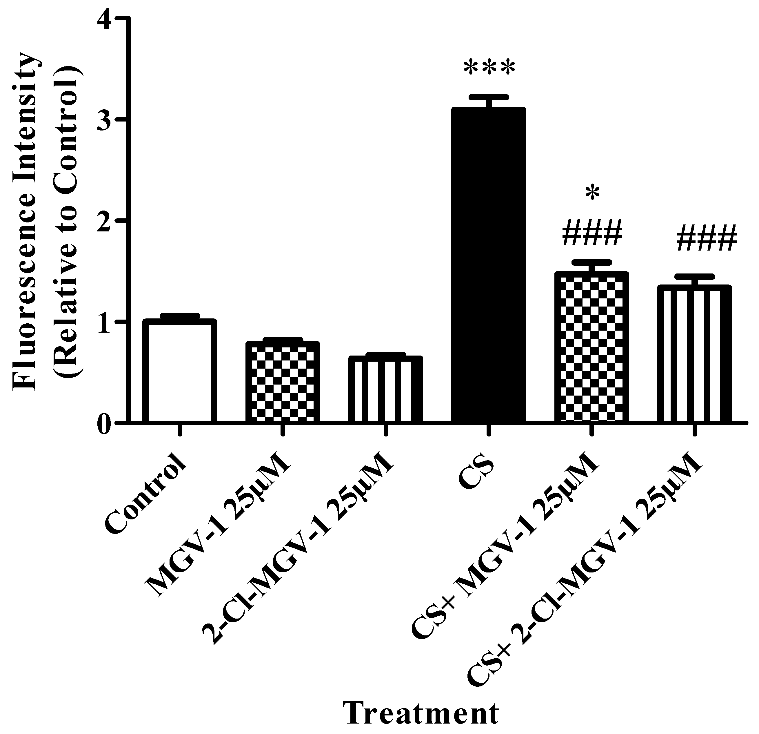Biology 10 00395 g007