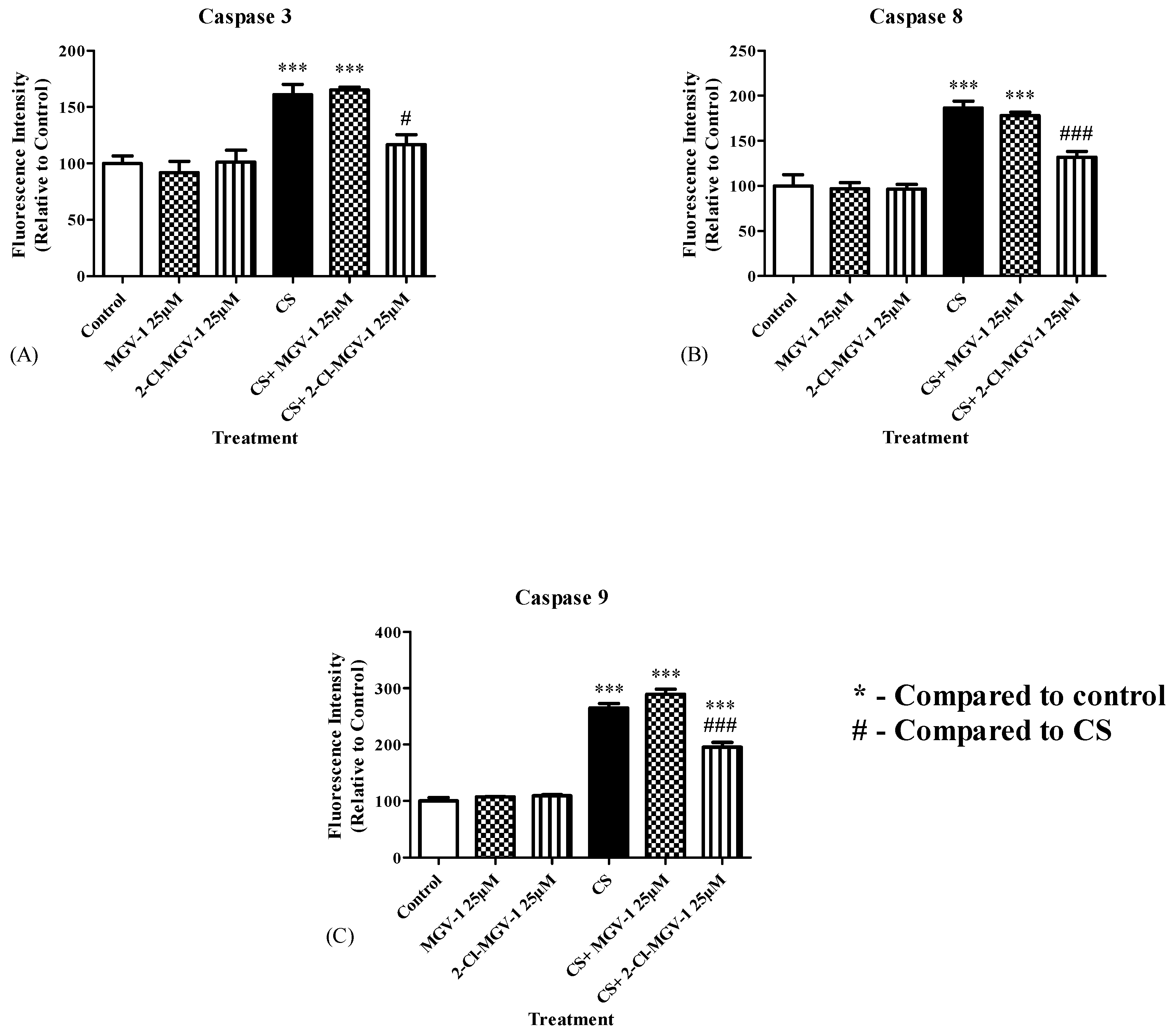 Biology 10 00395 g009