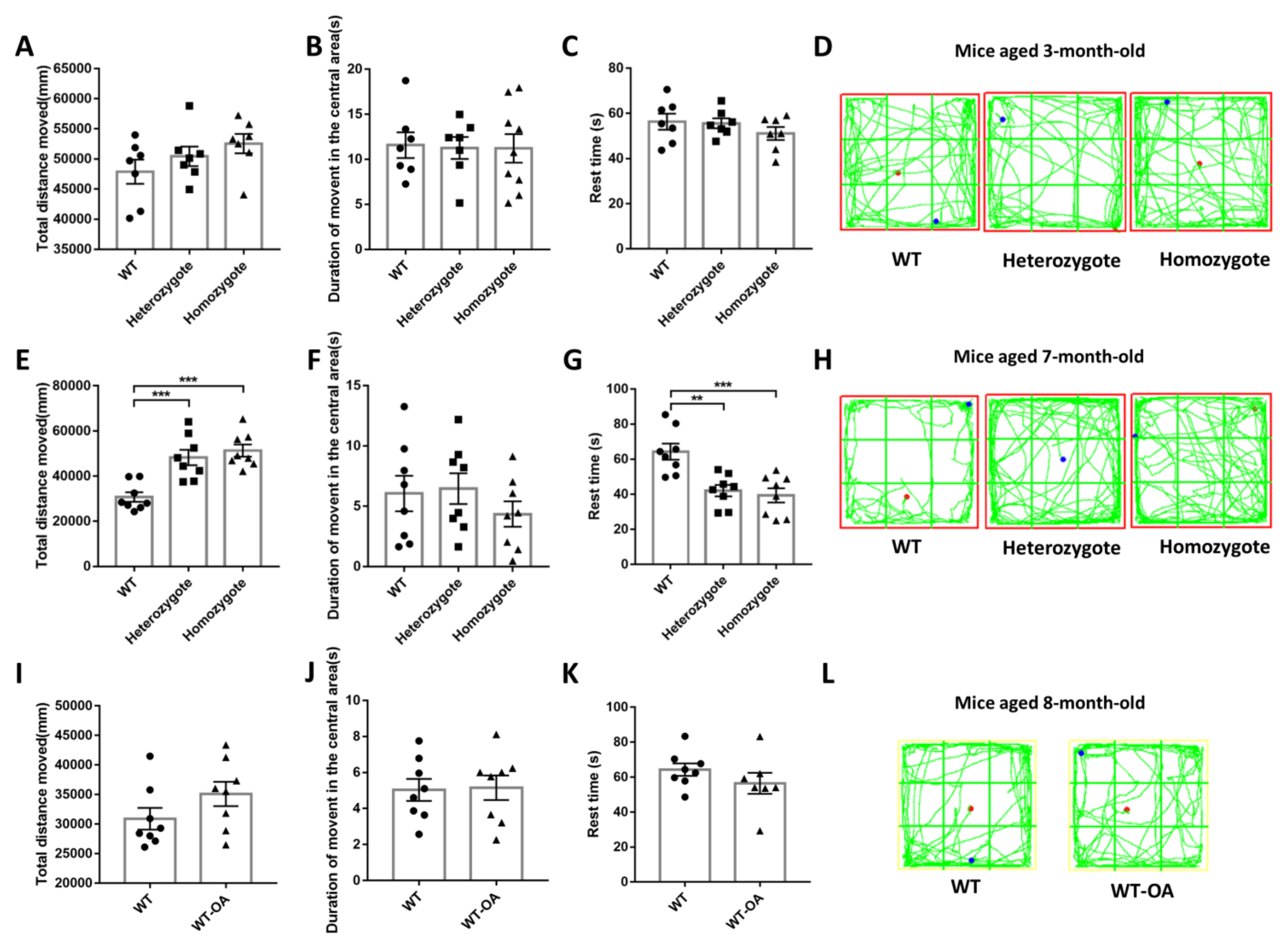Biology 10 00404 g007