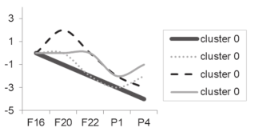 Biology 10 00418 i001