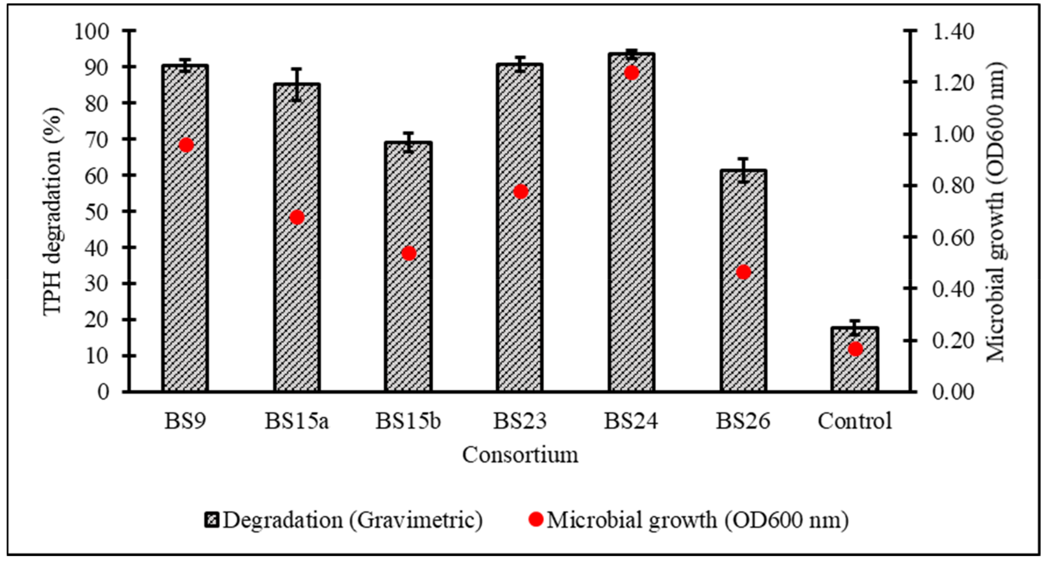 Biology 10 00493 g003