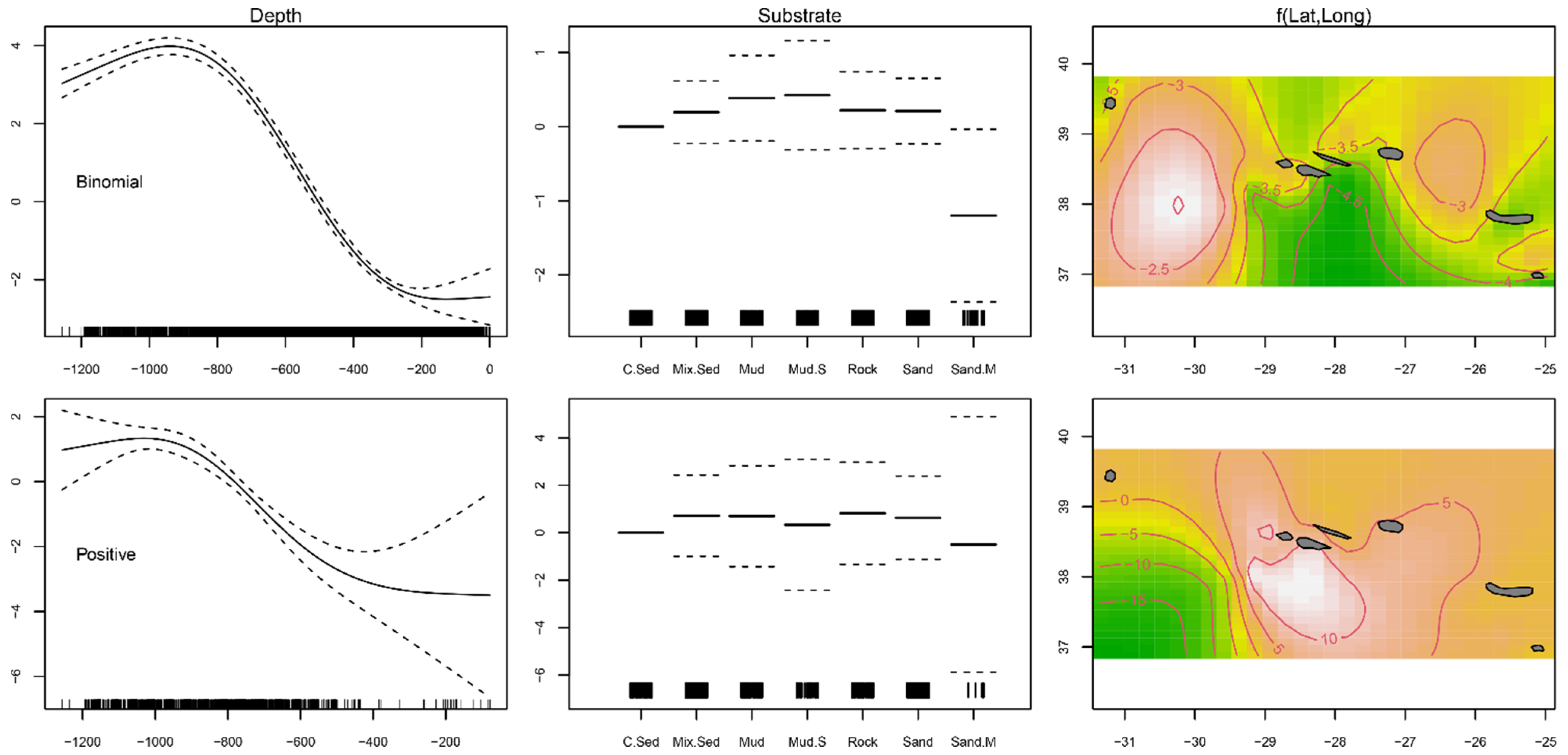 Biology 10 00522 g002