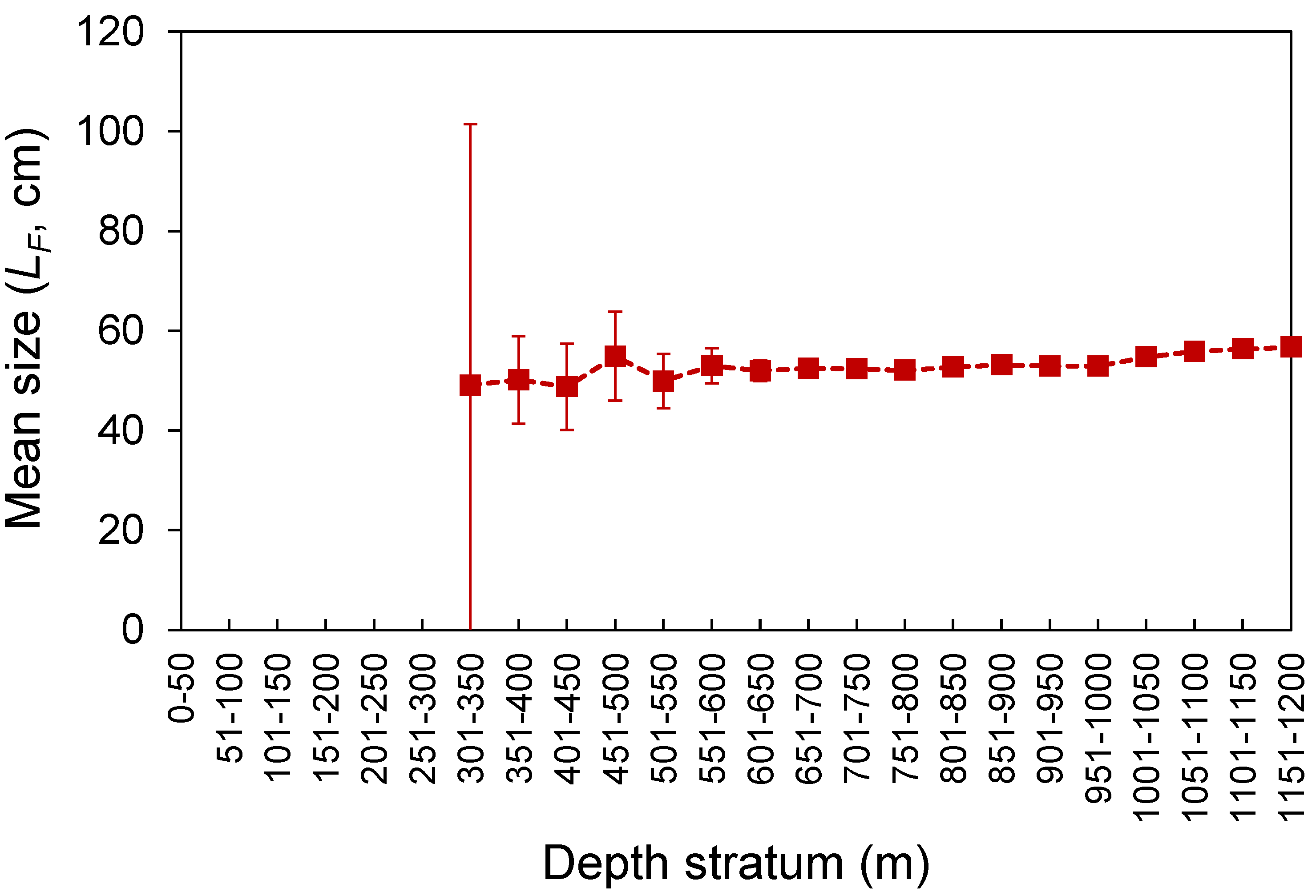 Biology 10 00522 g004
