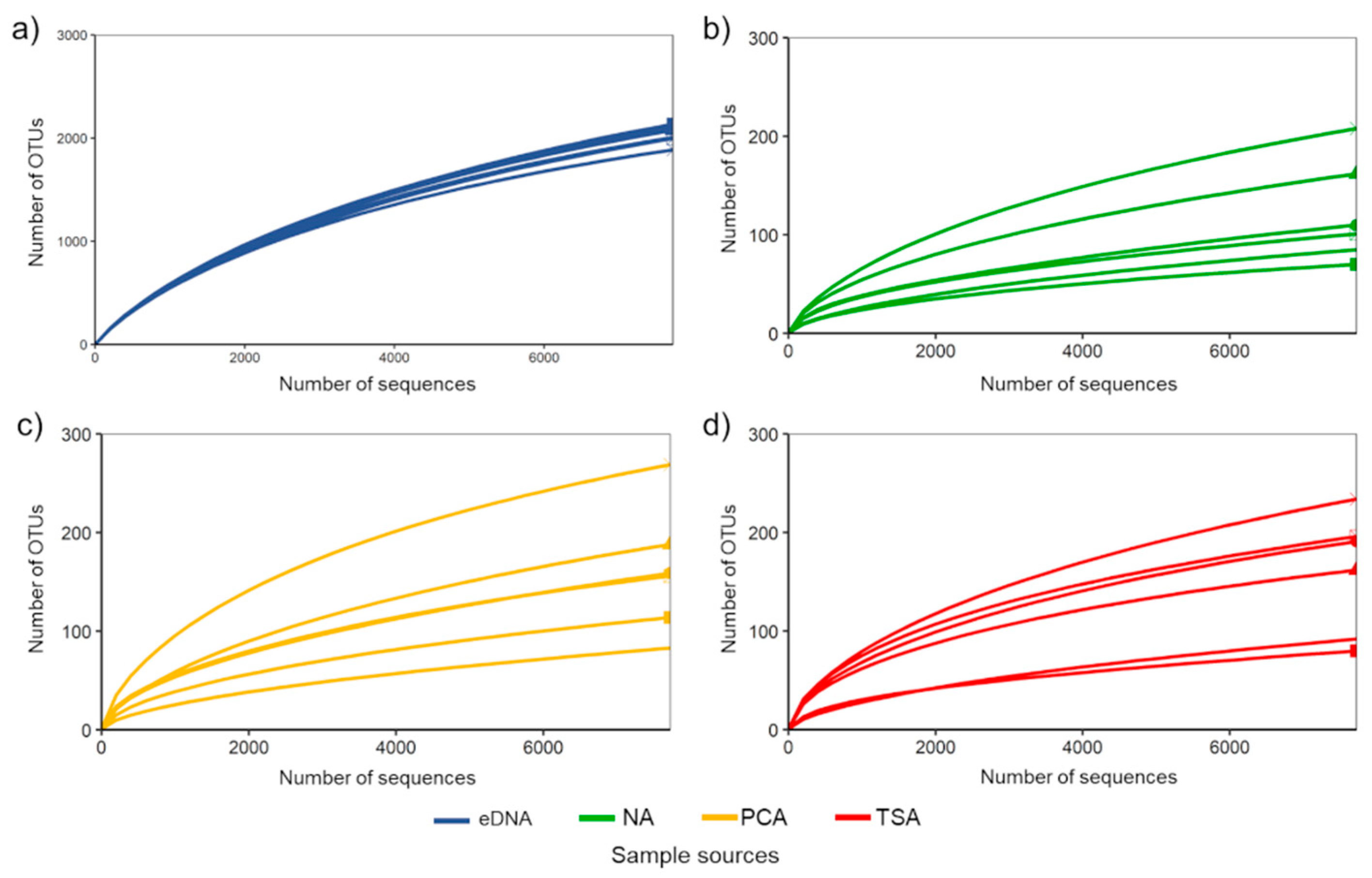 Biology 10 00569 g002
