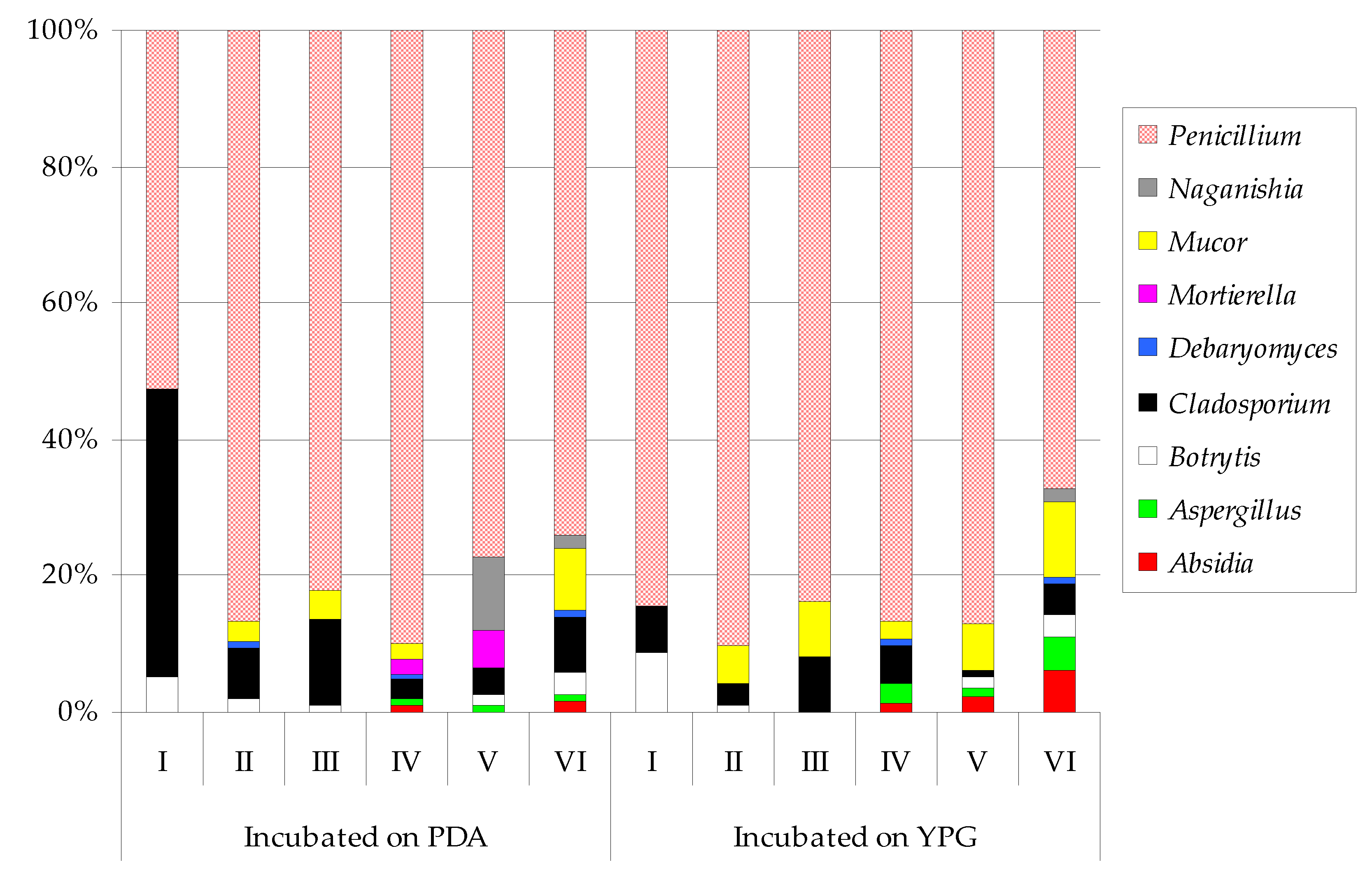 Biology 10 00593 g003