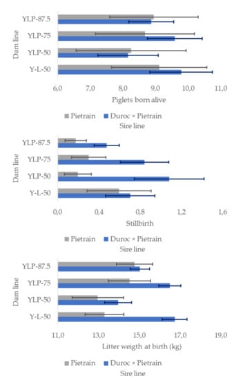 Biology Special Issue Sperm Quality Past Present And The Future Knowledge We Need