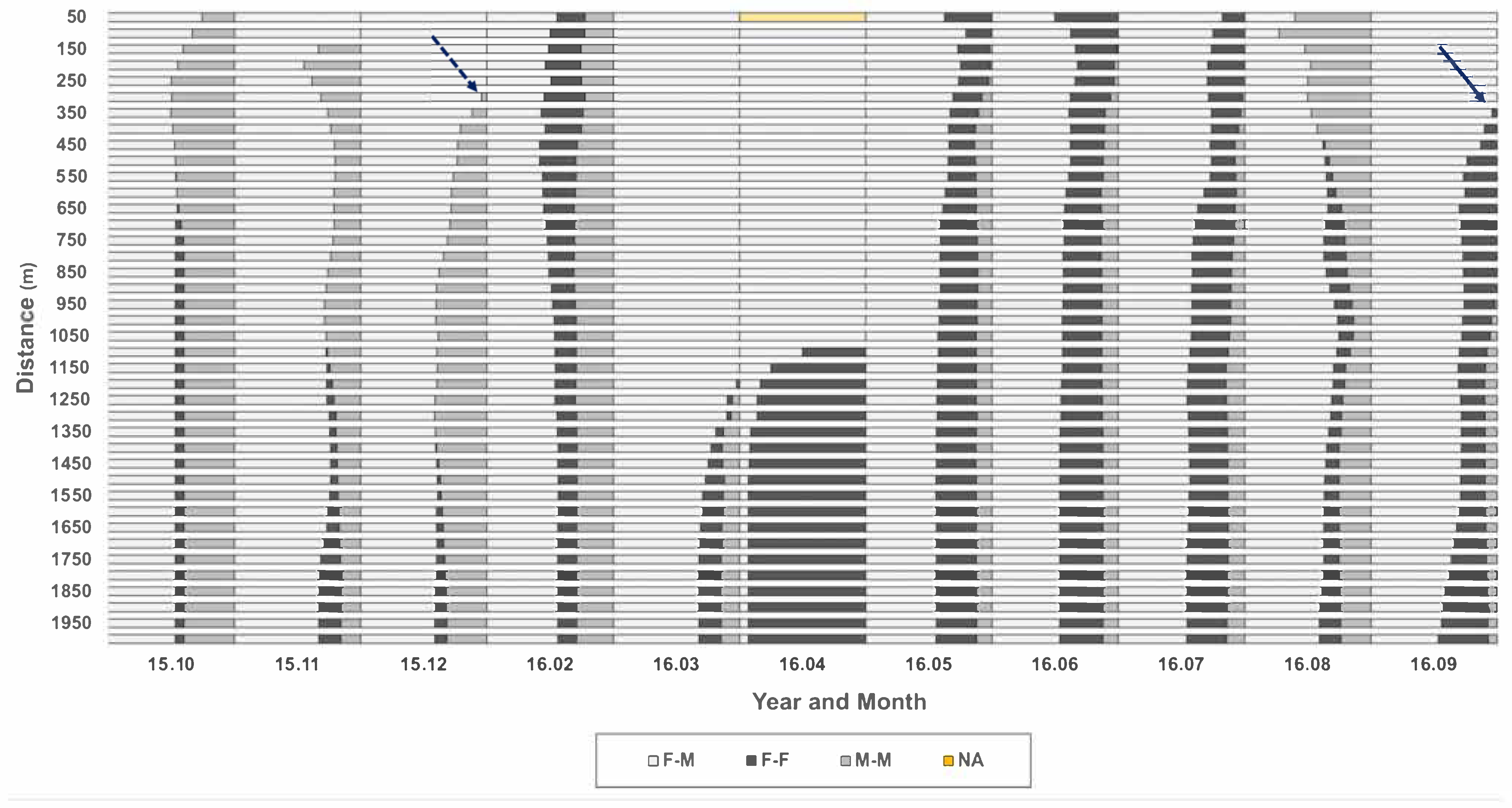 Biology 10 00598 g007