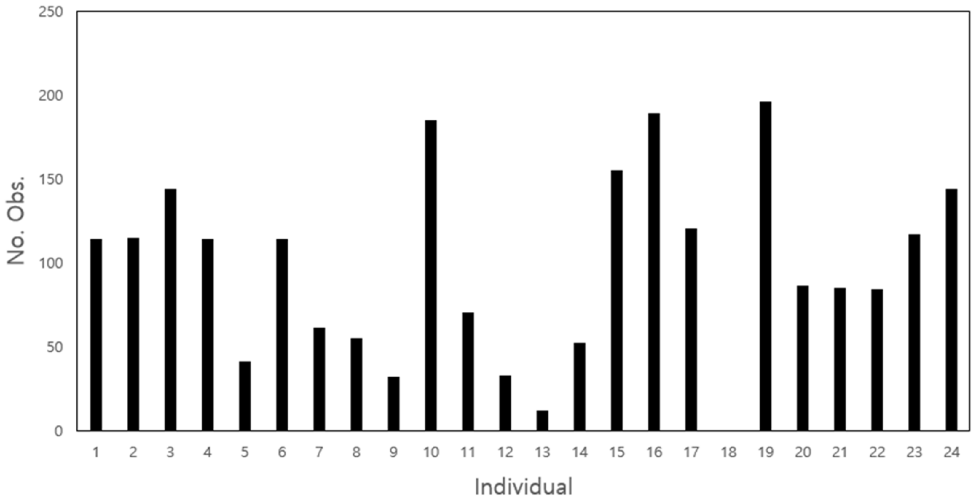 Biology 10 00598 g0a1