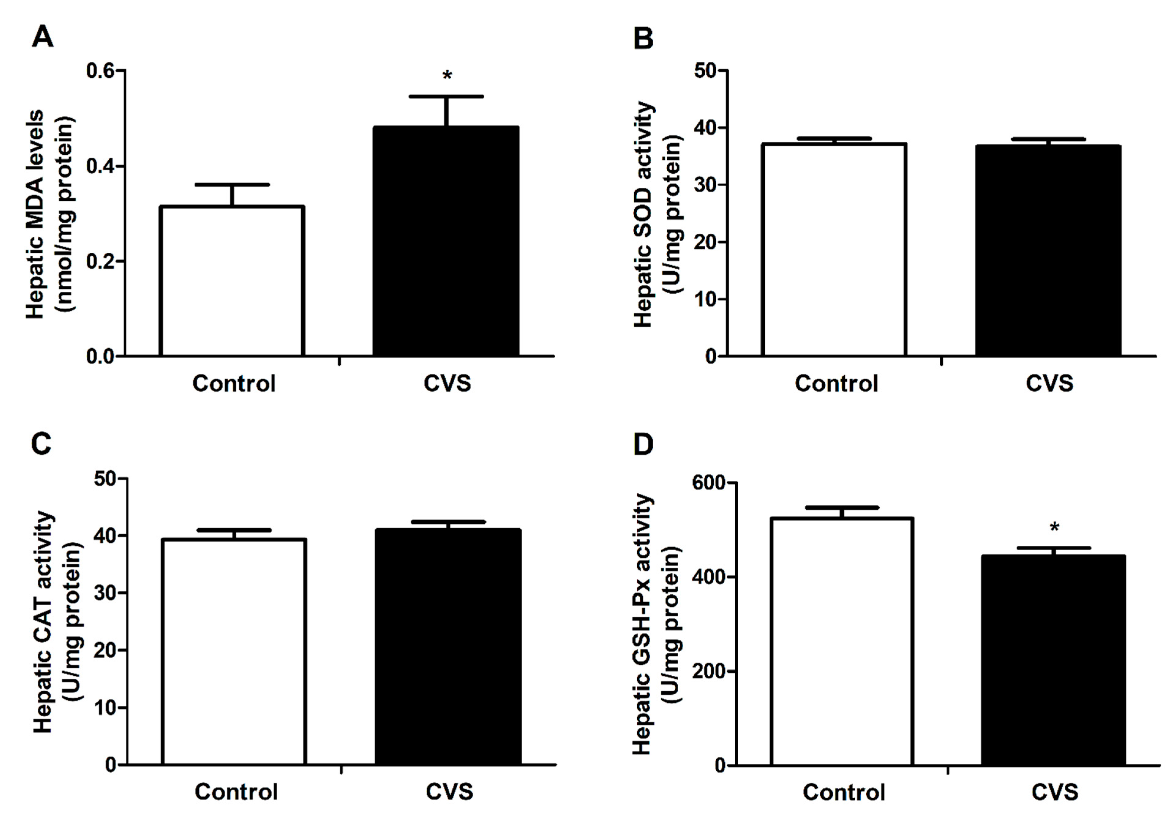 Biology 10 00653 g003
