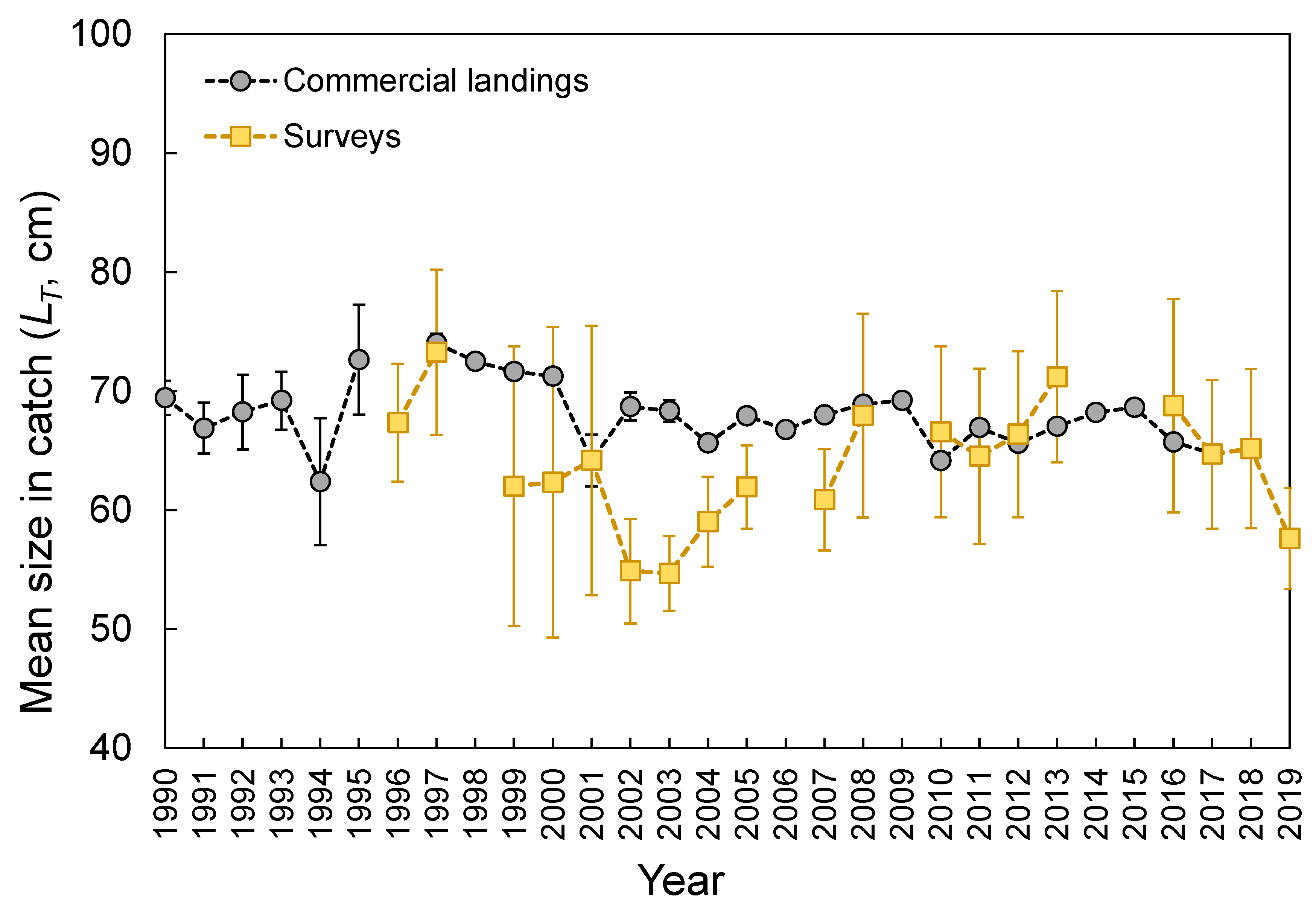 Biology 10 00676 g005 Biology 10 00676 g005