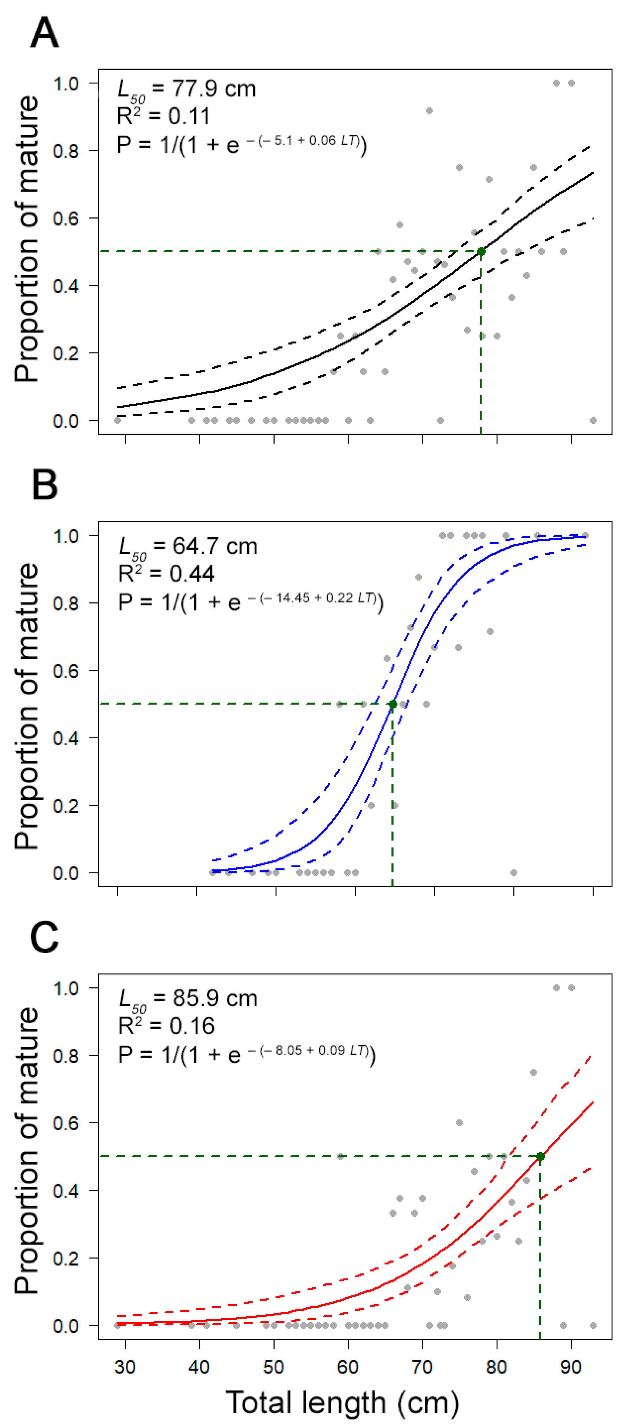 Biology 10 00676 g008 Biology 10 00676 g008