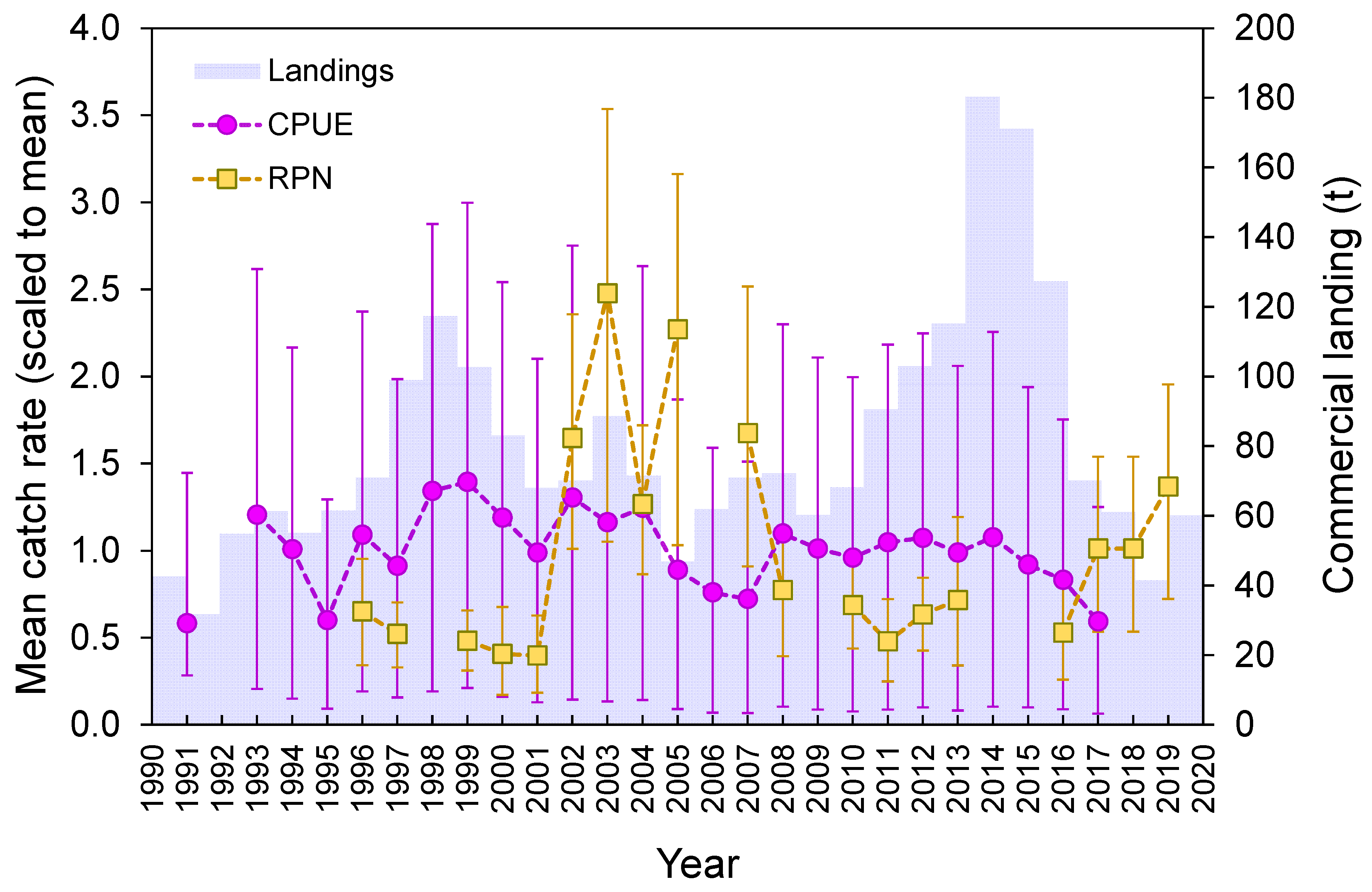 Biology 10 00676 g009 Biology 10 00676 g009