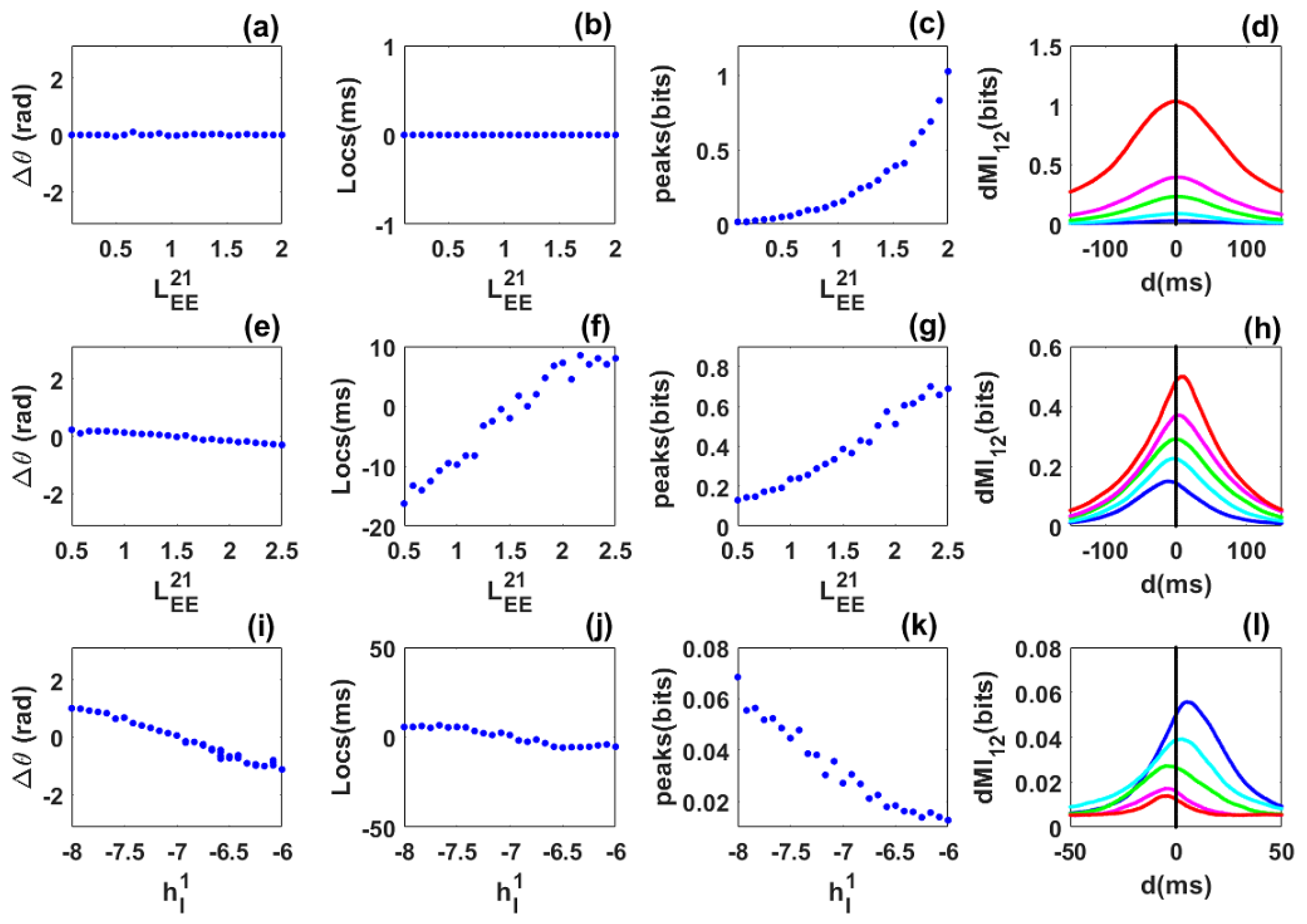 Biology 10 00764 g003