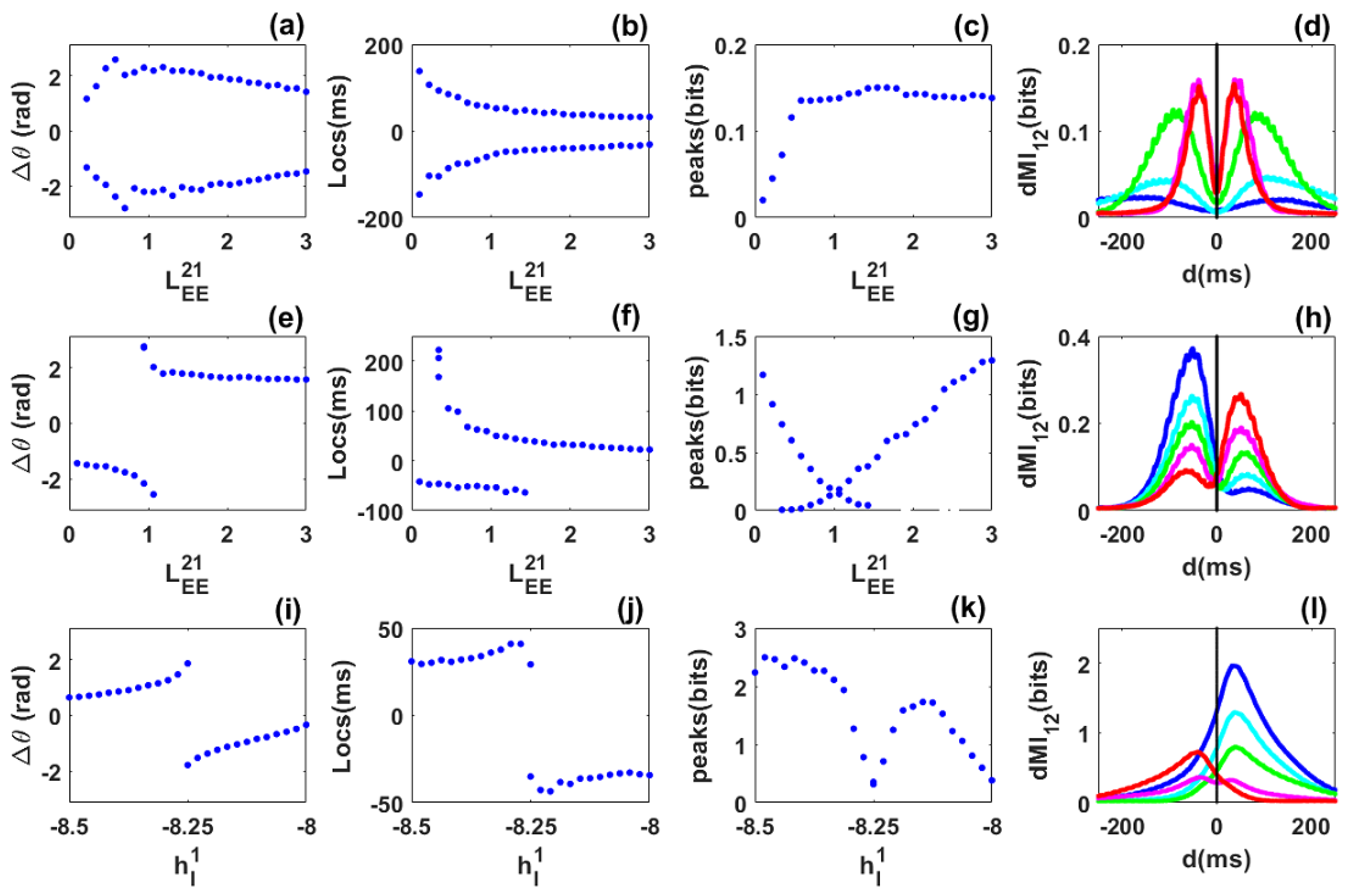 Biology 10 00764 g004