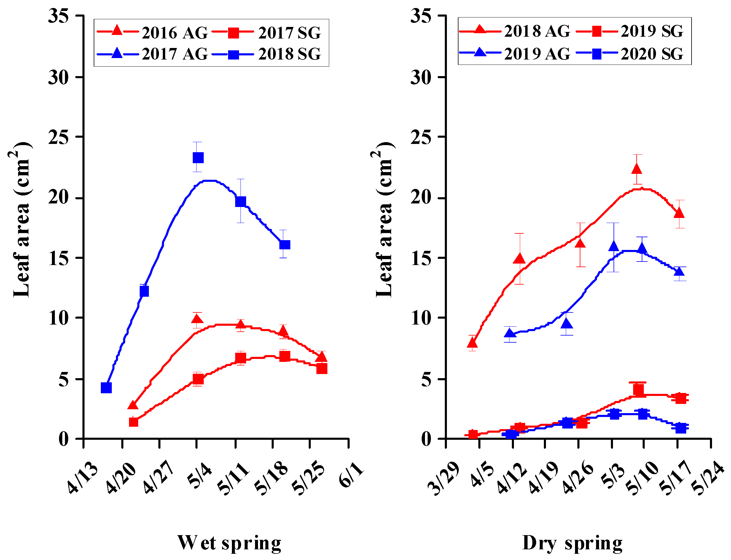 Biology 10 00780 g008