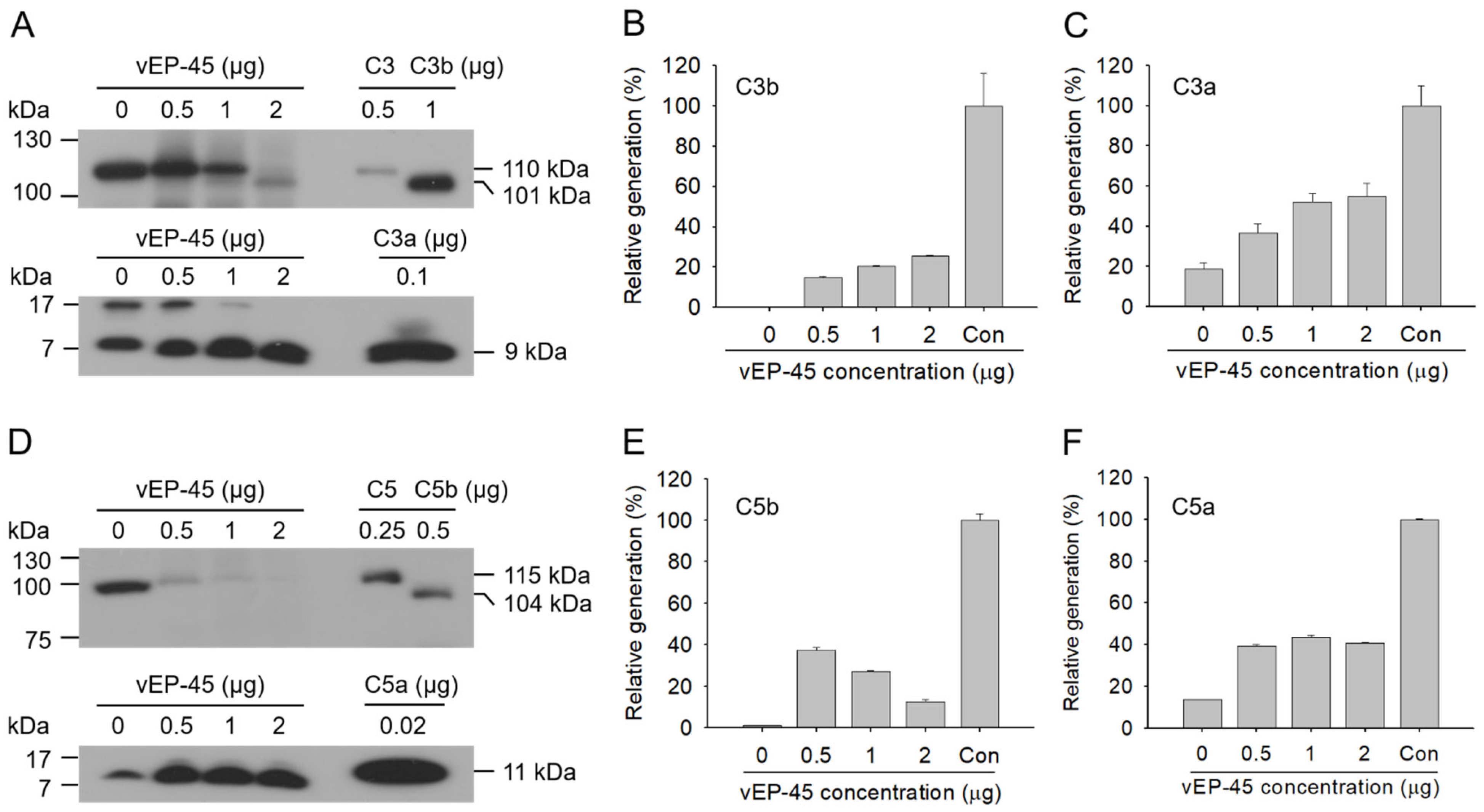 Biology 10 00798 g003 Biology 10 00798 g003