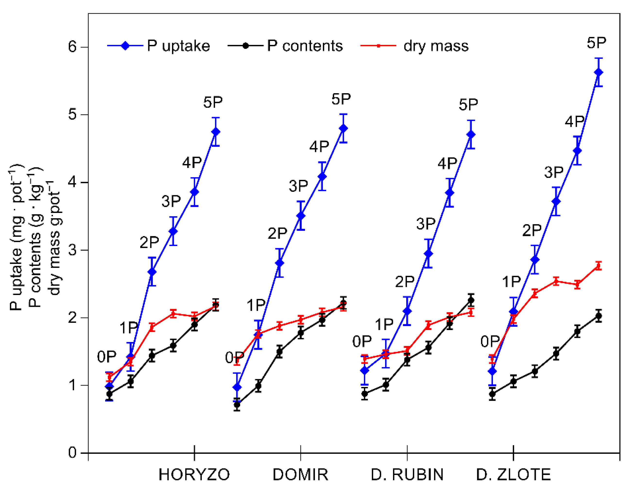 Biology 10 00818 g002