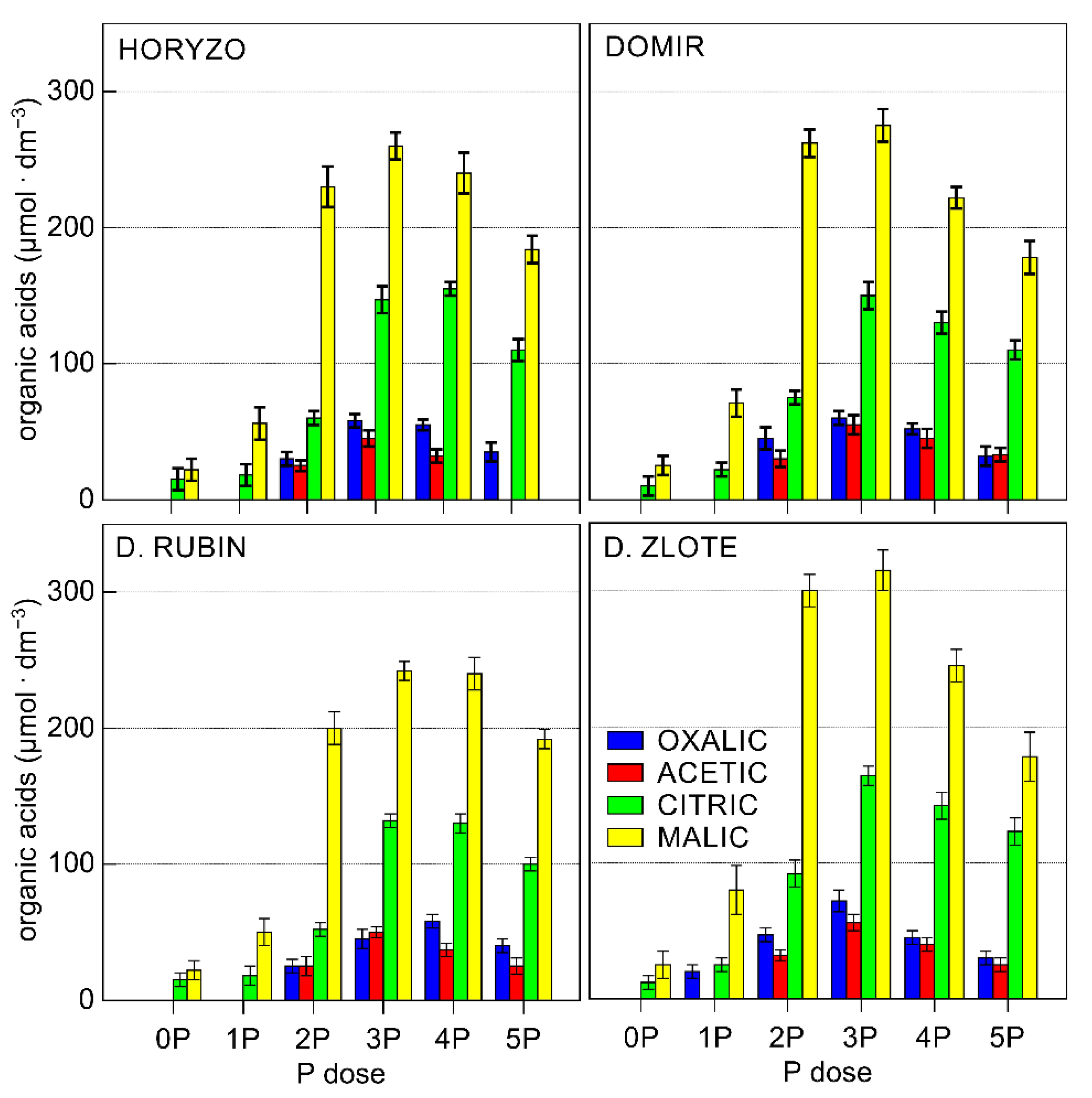 Biology 10 00818 g003