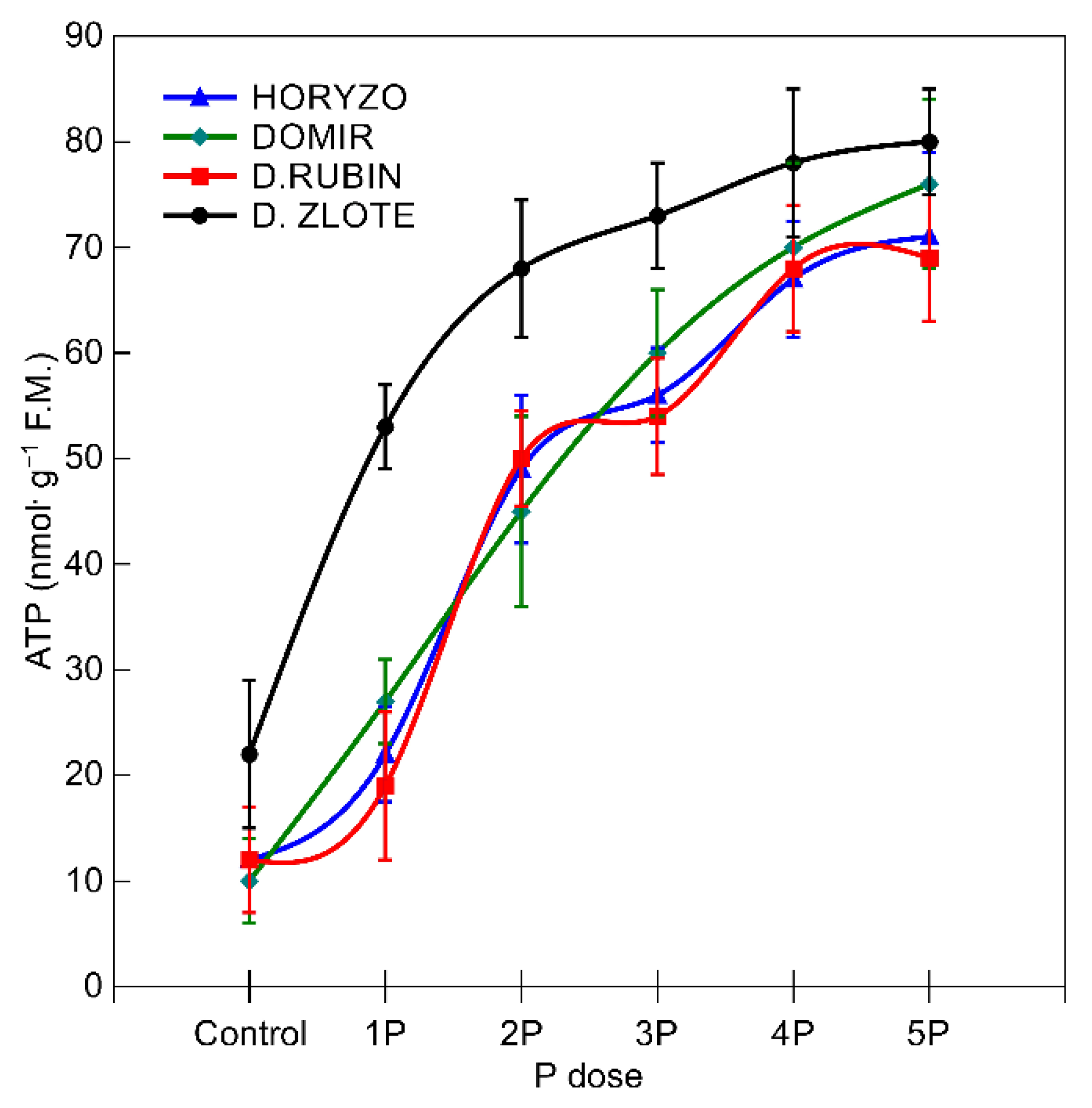 Biology 10 00818 g005