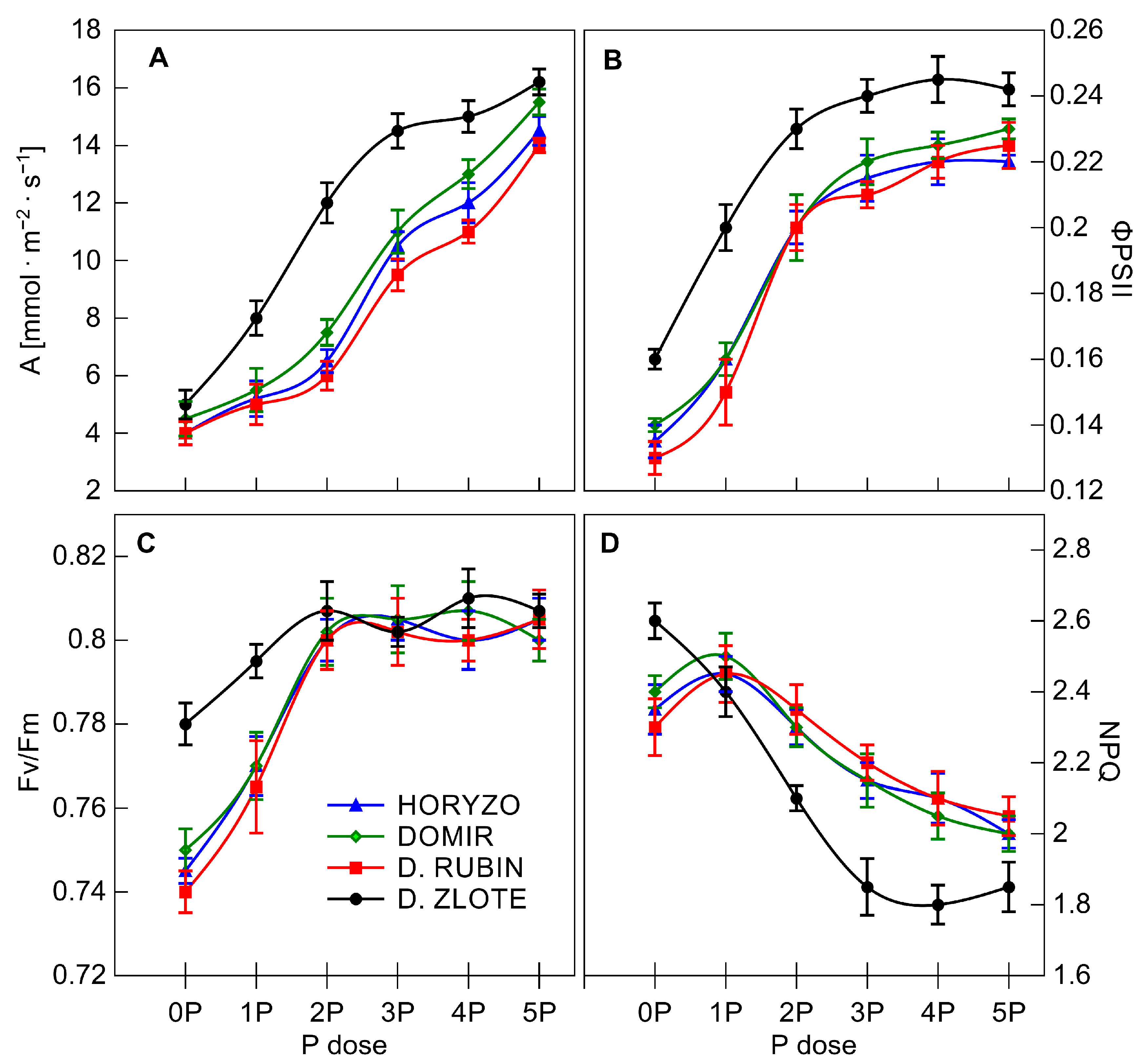 Biology 10 00818 g006