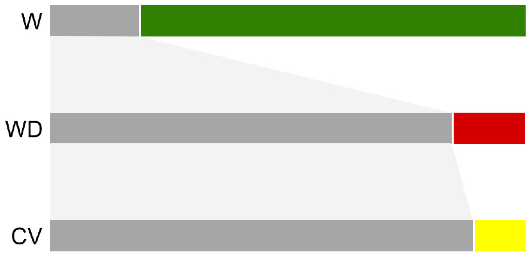 Biology 10 00828 g002