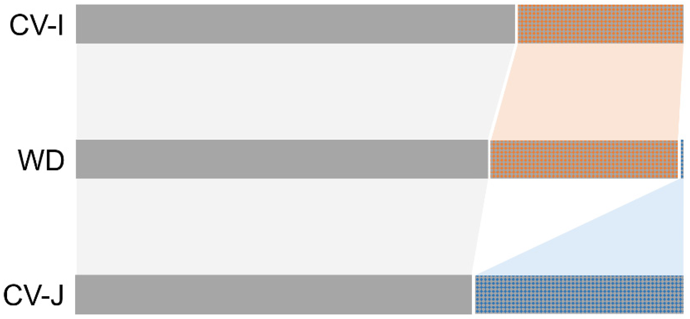 Biology 10 00828 g004