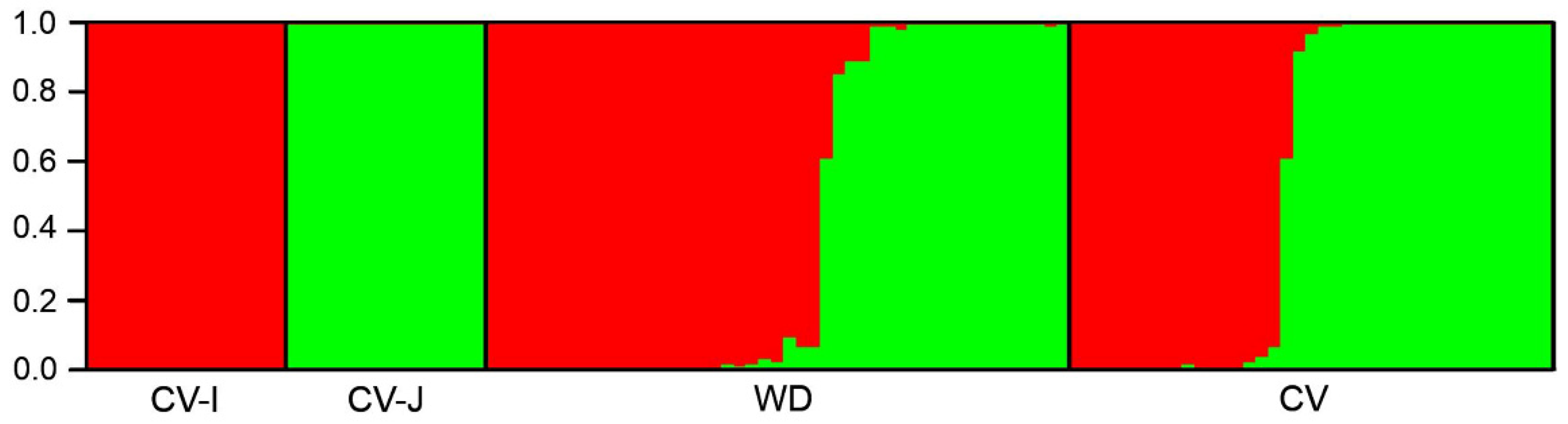 Biology 10 00828 g008