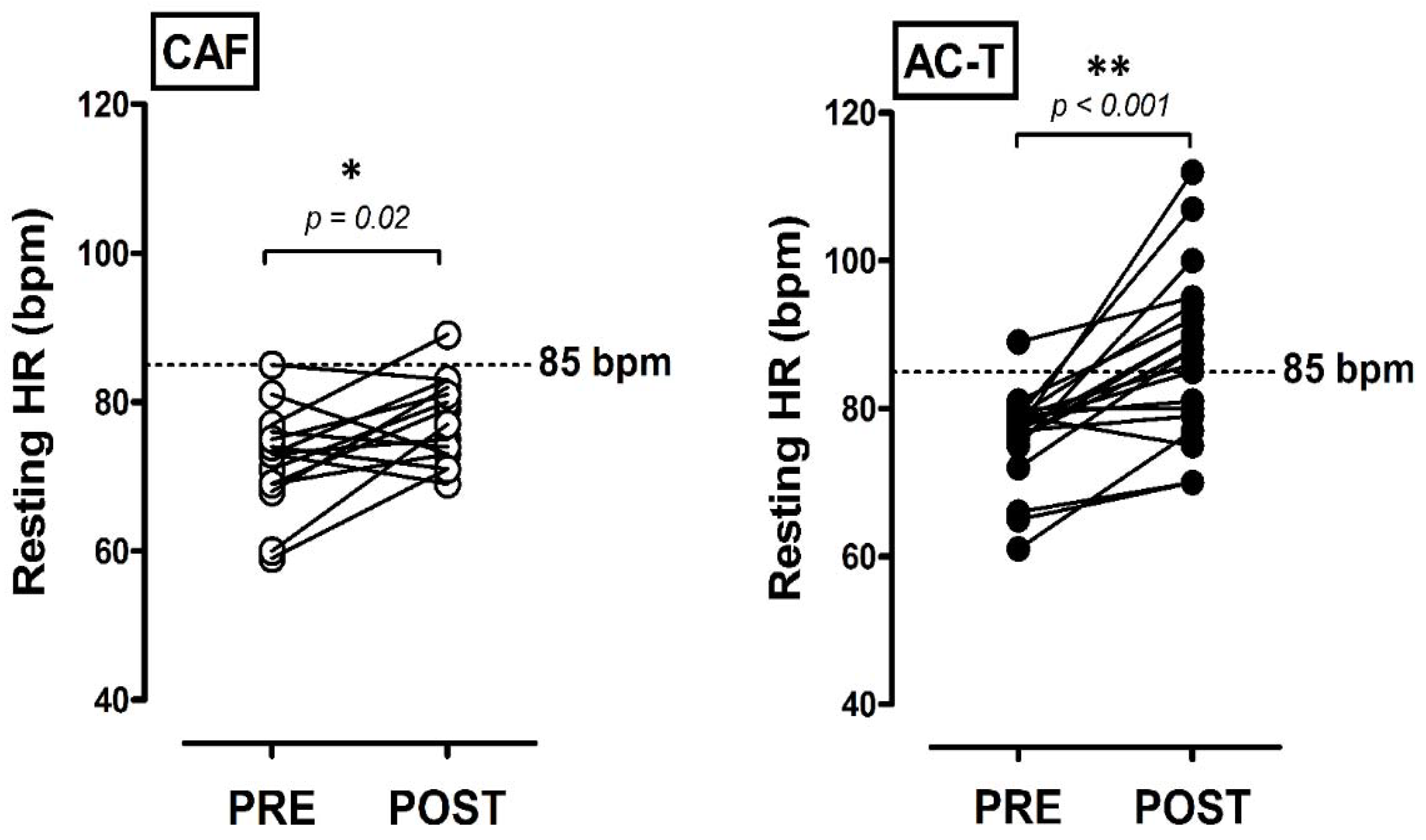 Biology 10 00910 g002