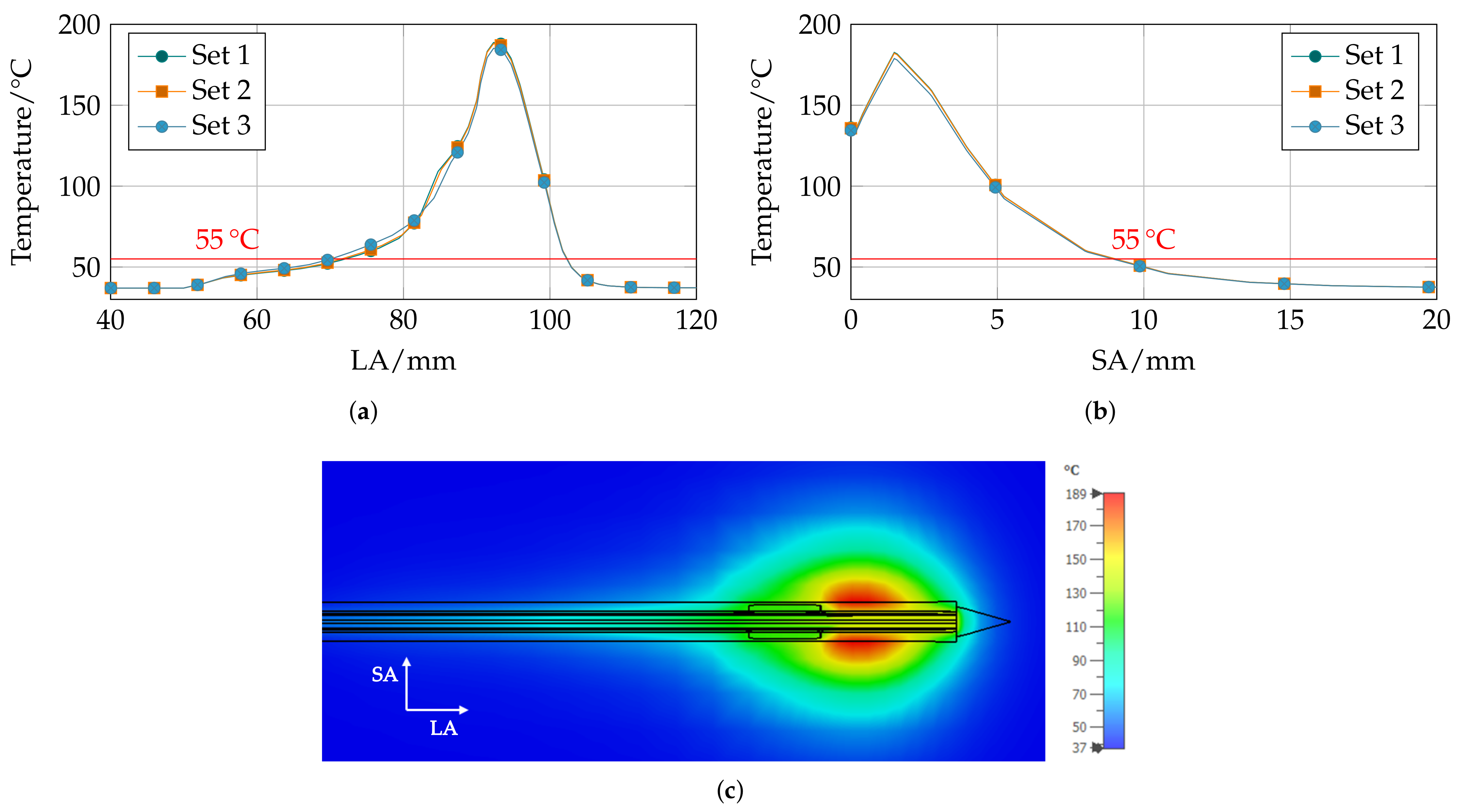 Biology 10 00914 g006